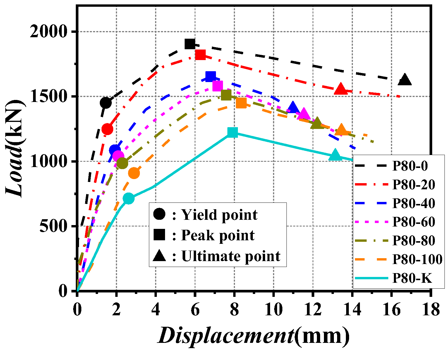 Metals 12 00953 g011 550