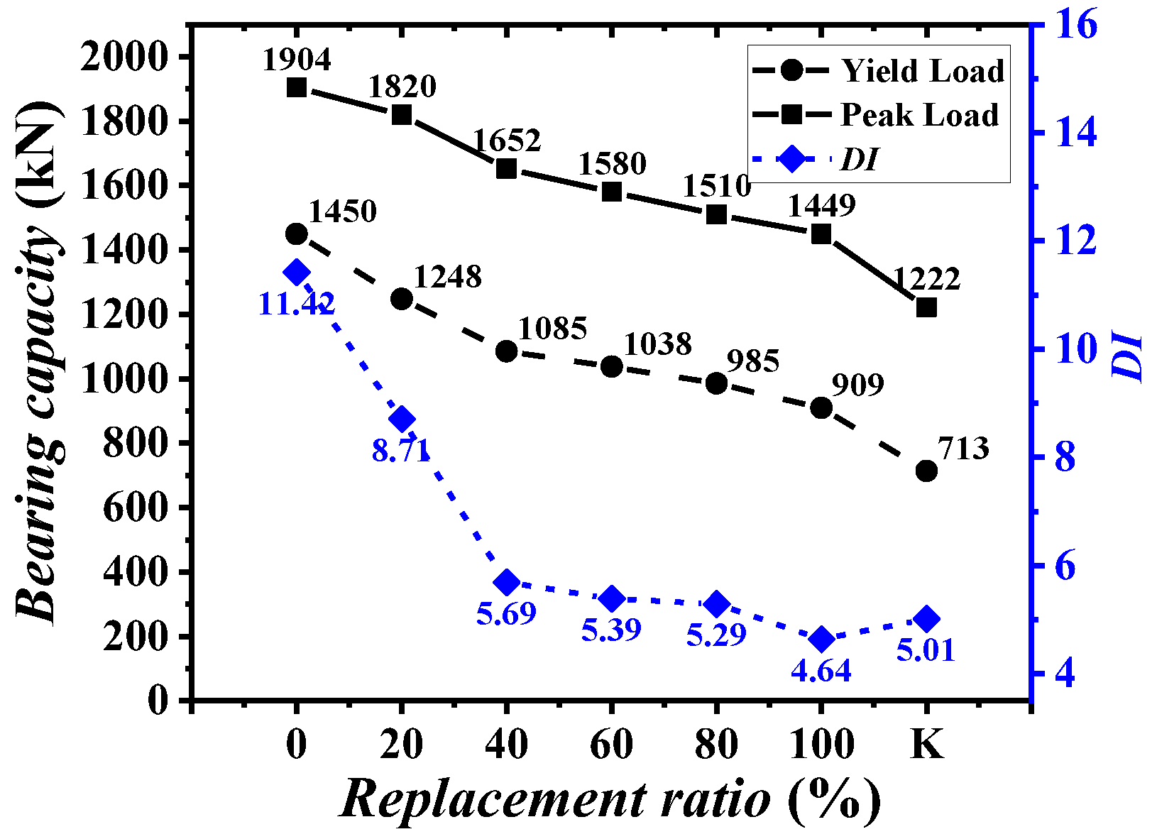 Metals 12 00953 g012 550
