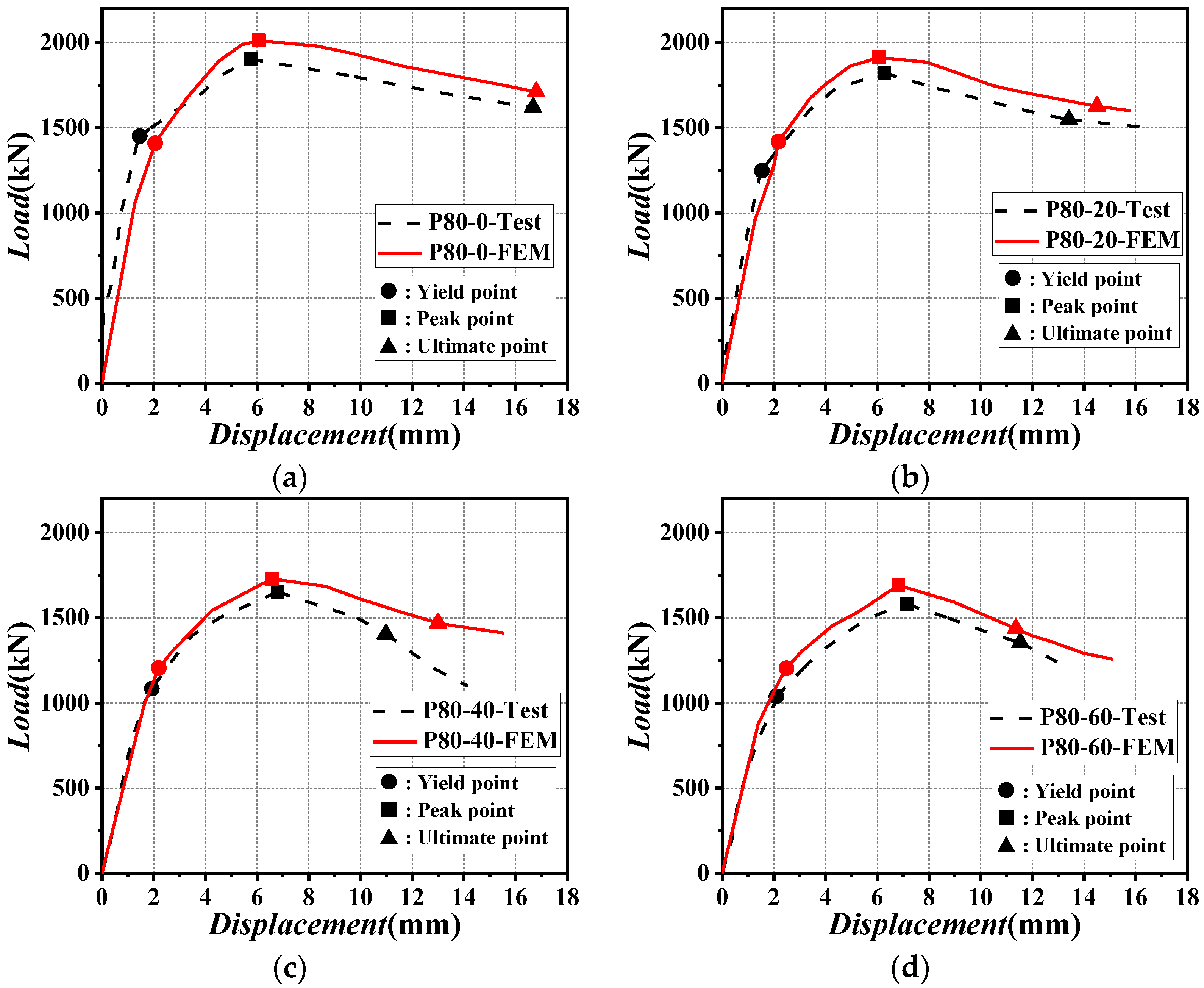 Metals 12 00953 g014a 550