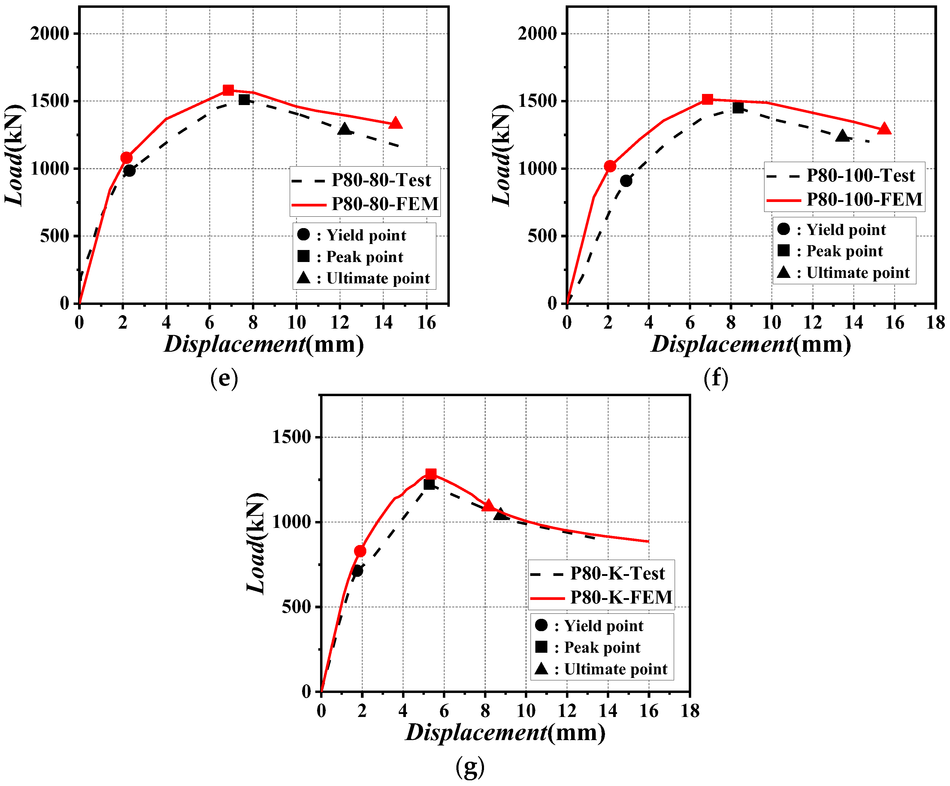 Metals 12 00953 g014b 550