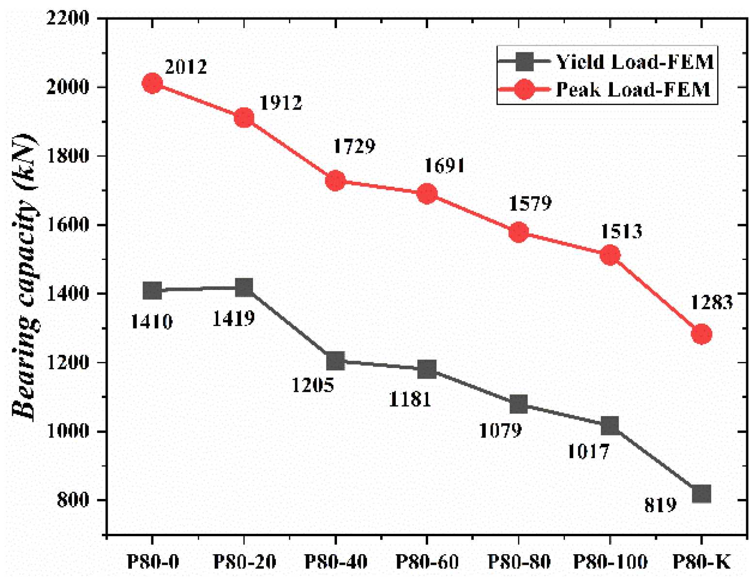Metals 12 00953 g015 550
