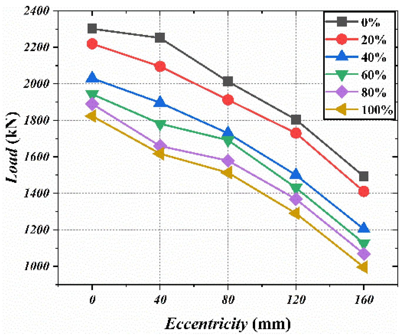 Metals 12 00953 g017 550
