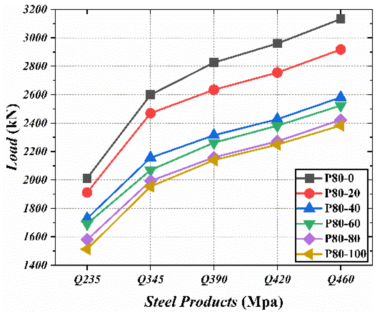 Metals 12 00953 g018 550