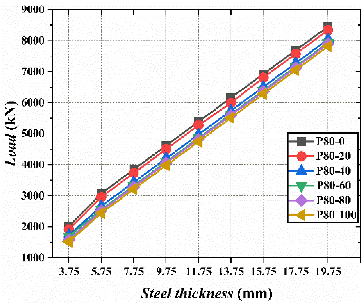 Metals 12 00953 g019 550