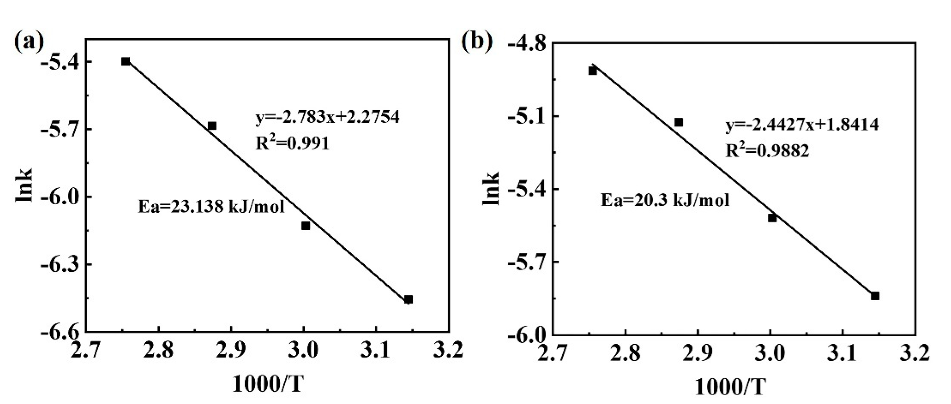 Metals 12 00954 g005