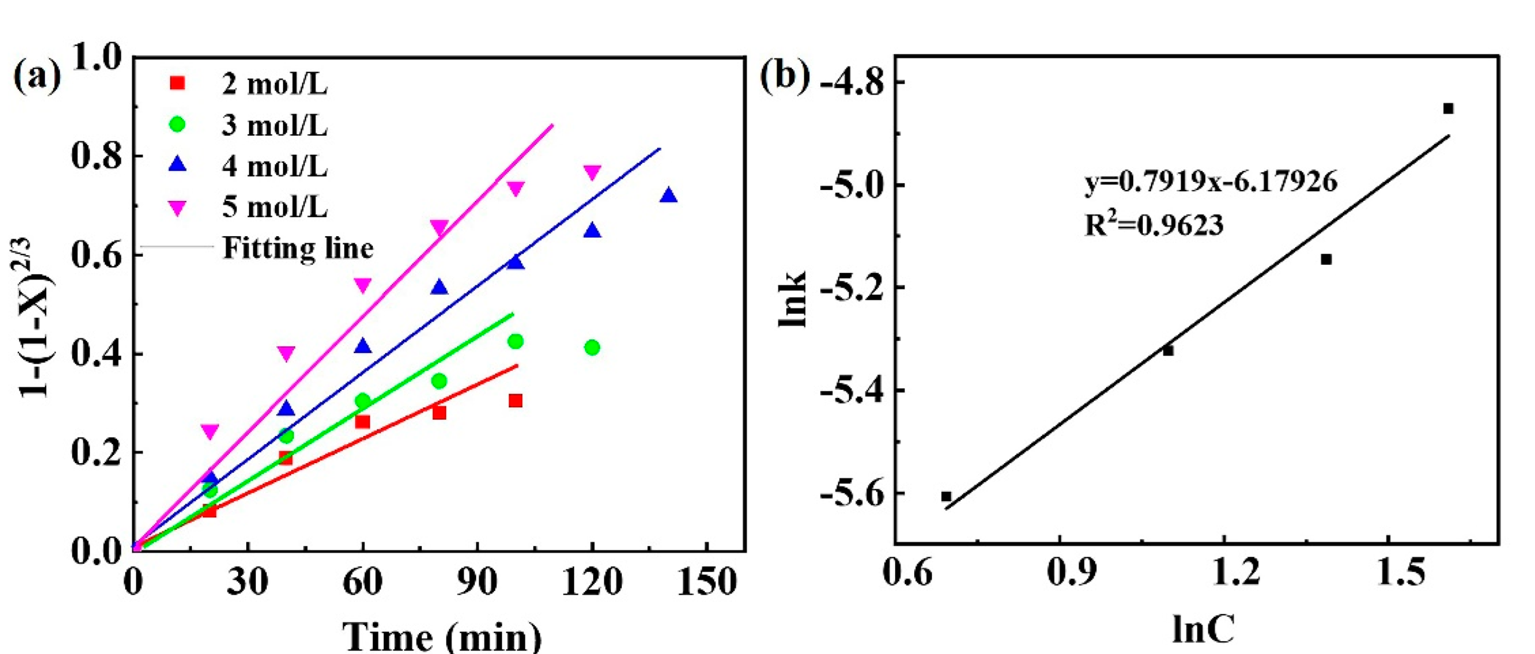 Metals 12 00954 g006