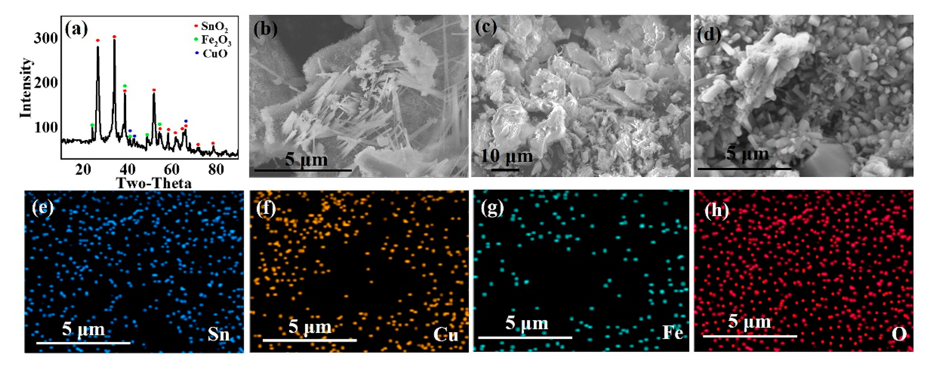 Metals 12 00954 g008