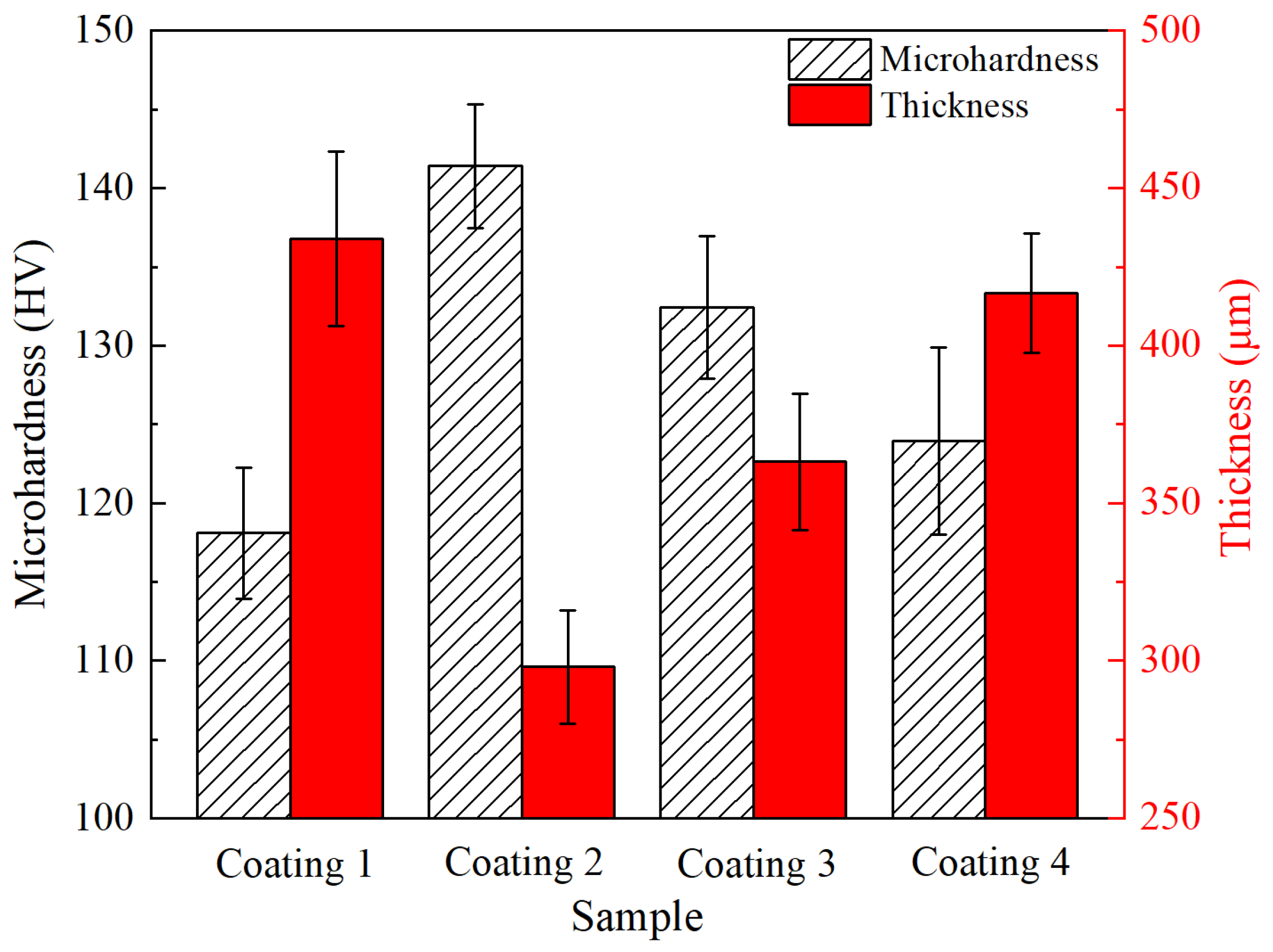 Metals 12 00955 g007 550