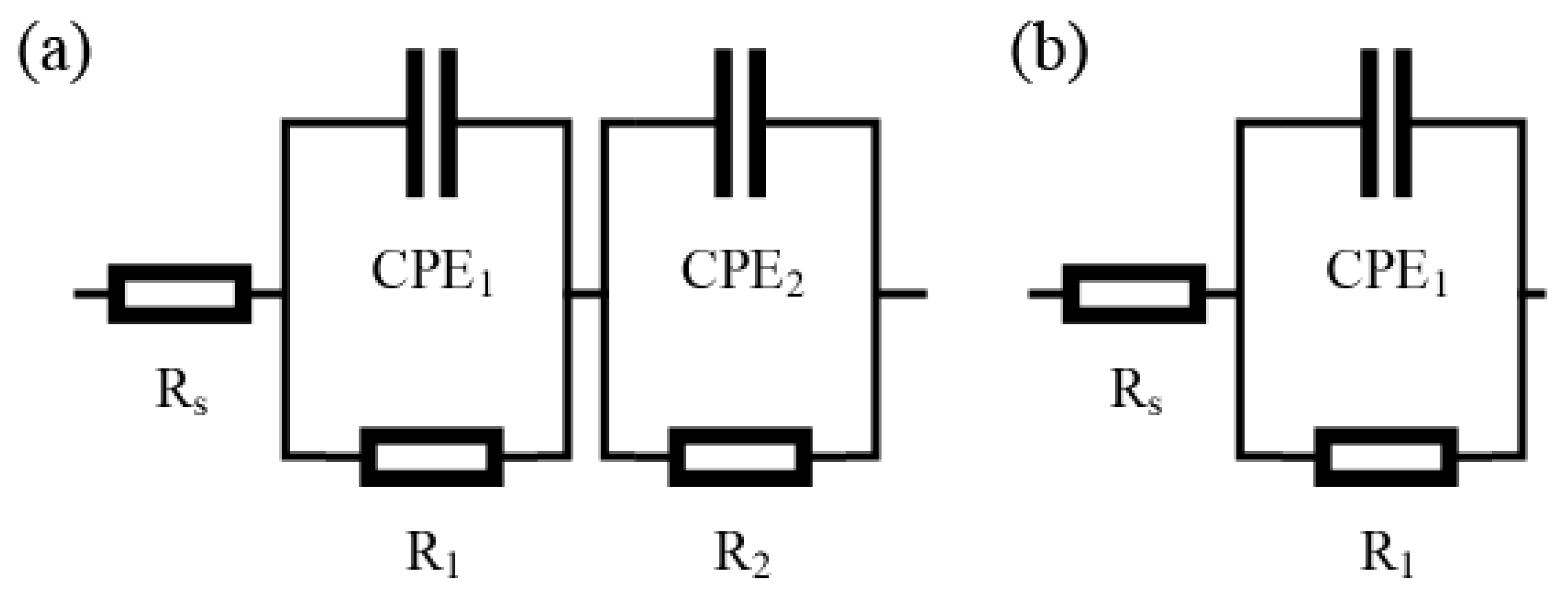 Metals 12 00955 g010 550