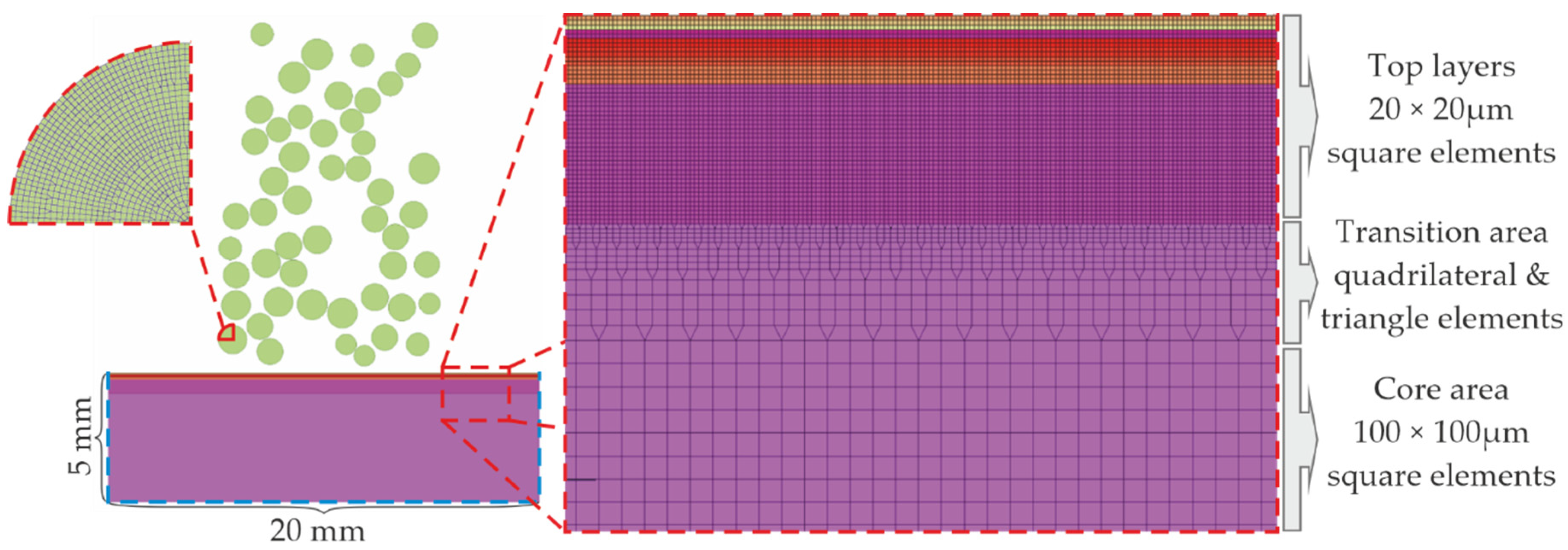 Metals 12 00956 g001