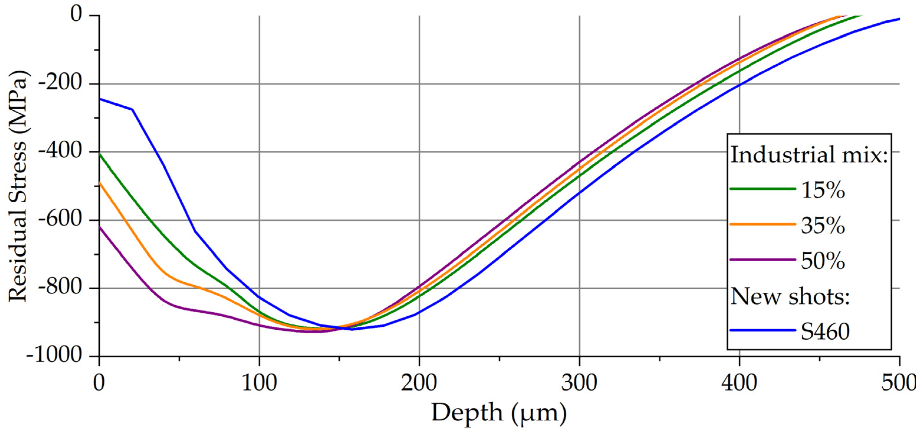 Metals 12 00956 g013