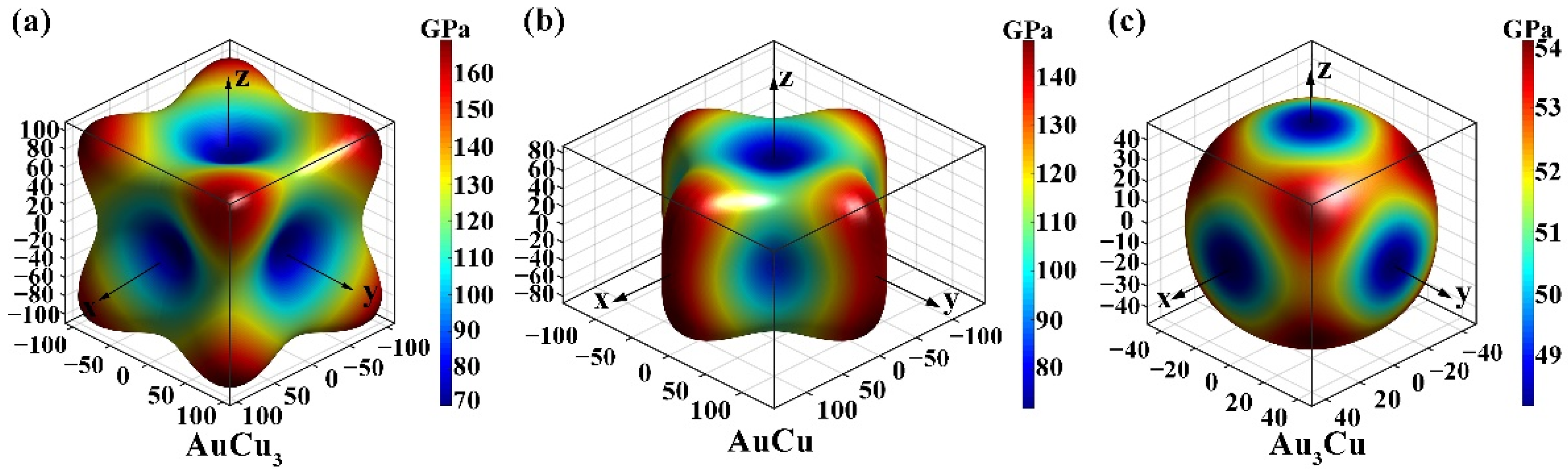 Metals 12 00959 g002