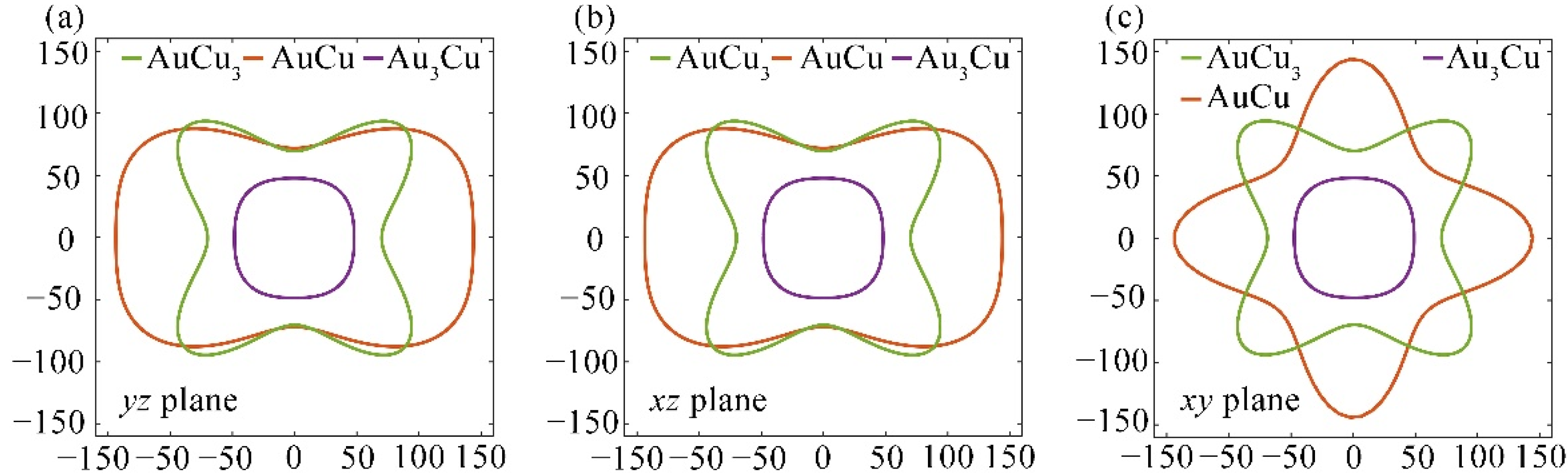 Metals 12 00959 g003