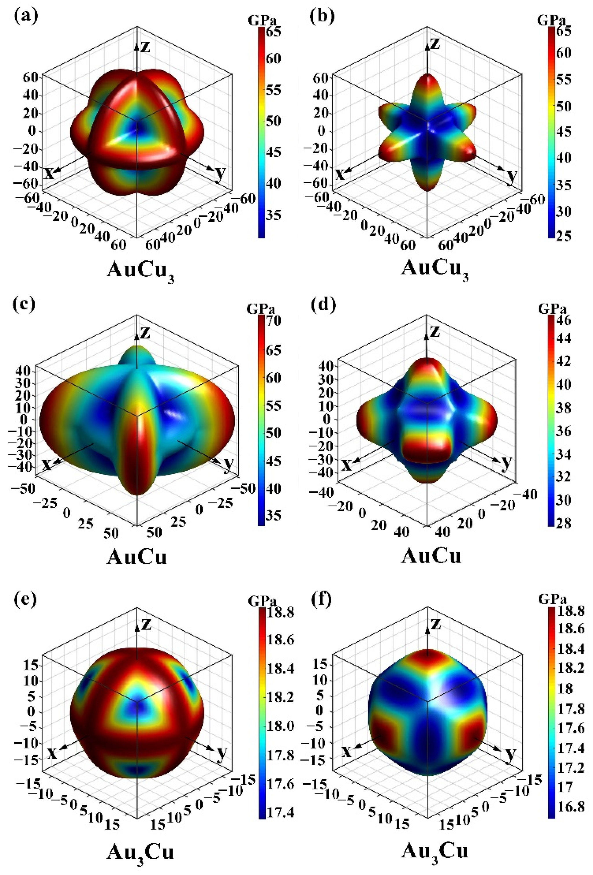 Metals 12 00959 g005