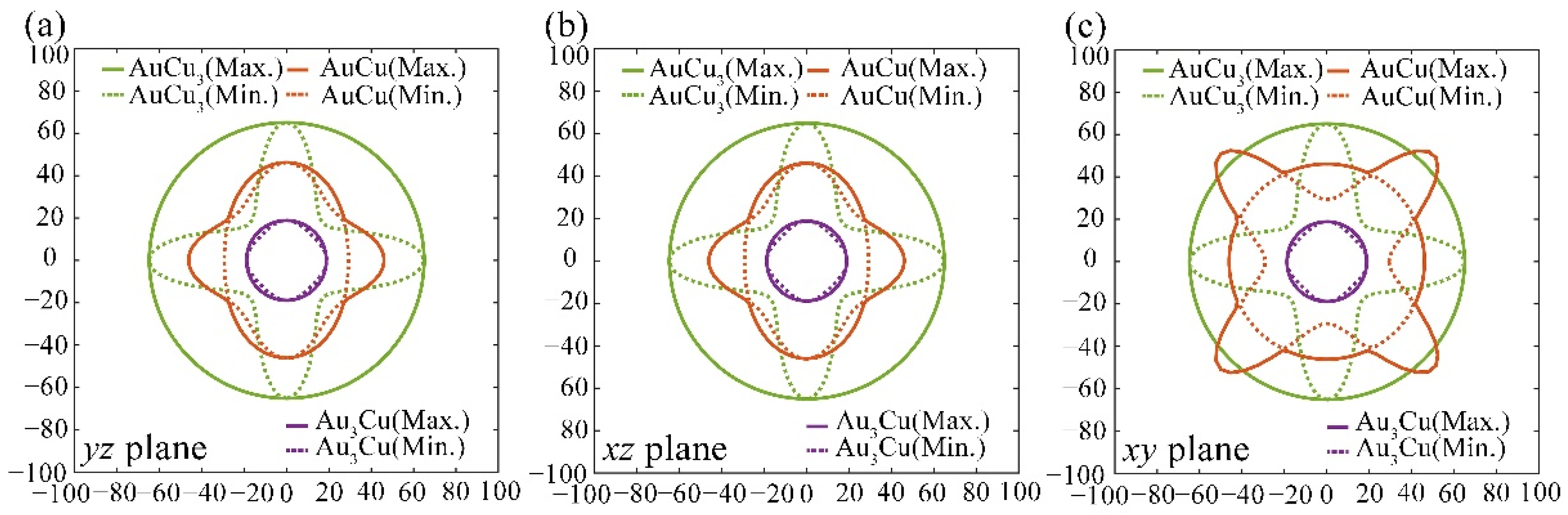 Metals 12 00959 g006
