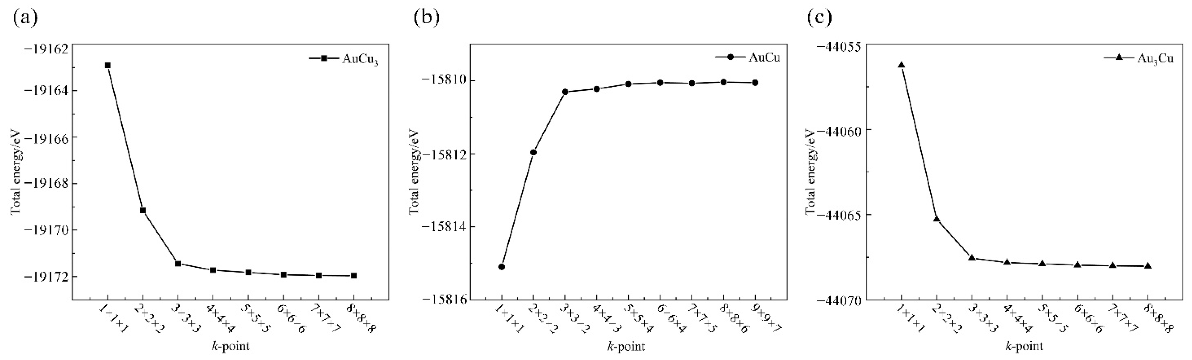 Metals 12 00959 g0a1