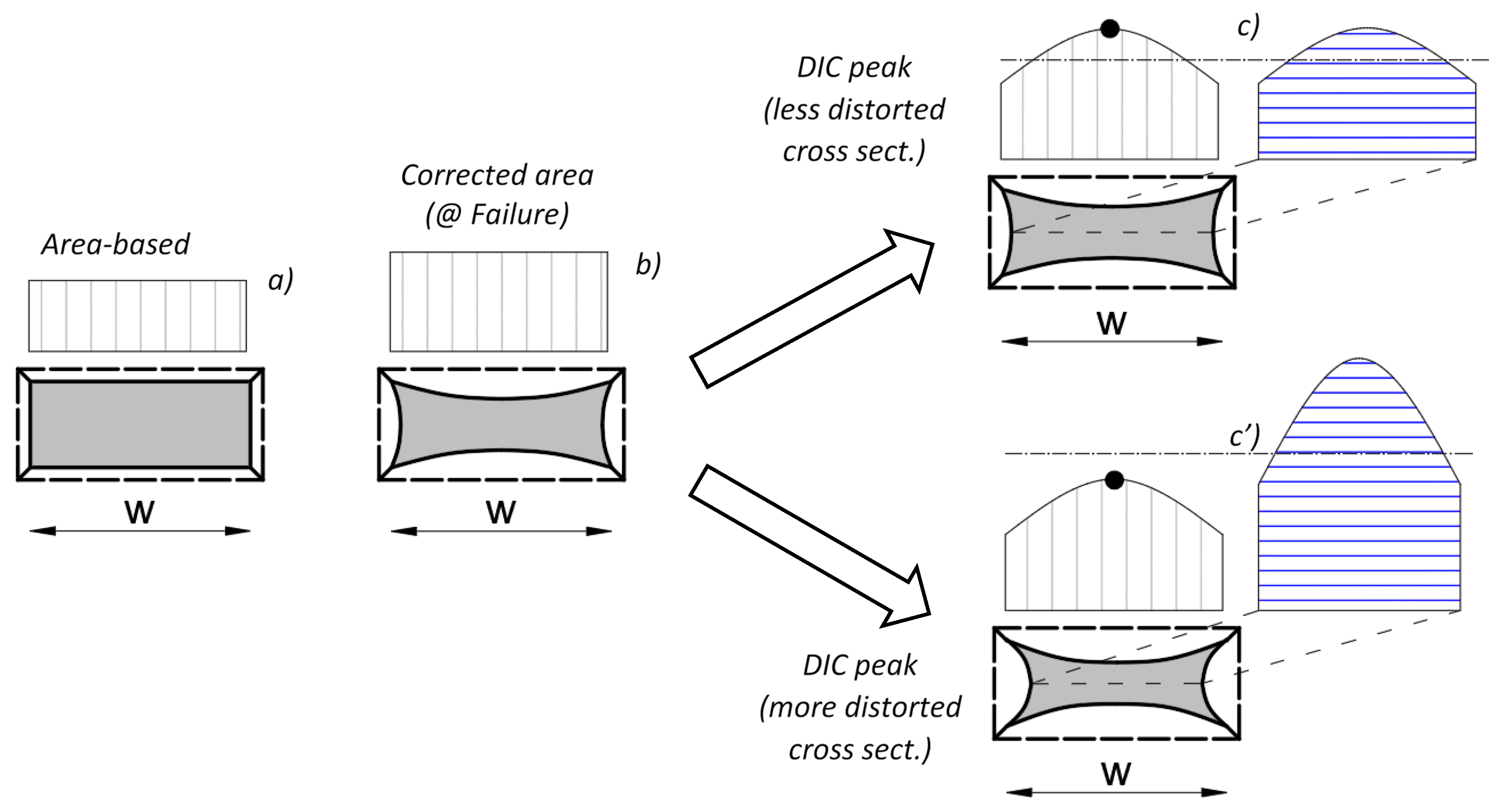 Metals 12 00960 g009