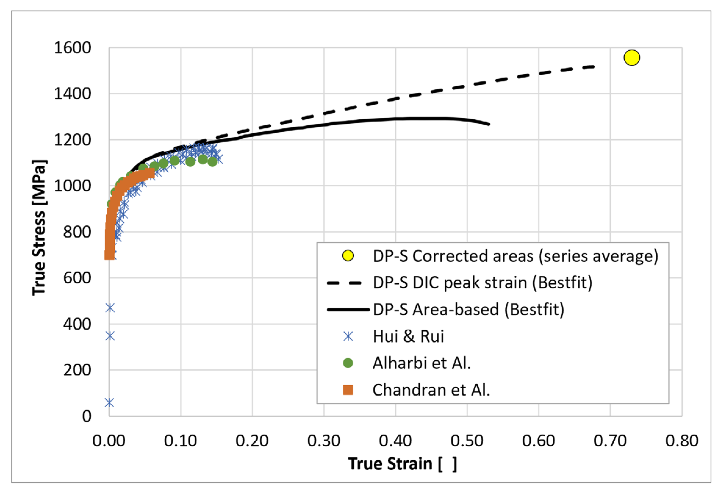 Metals 12 00960 g013