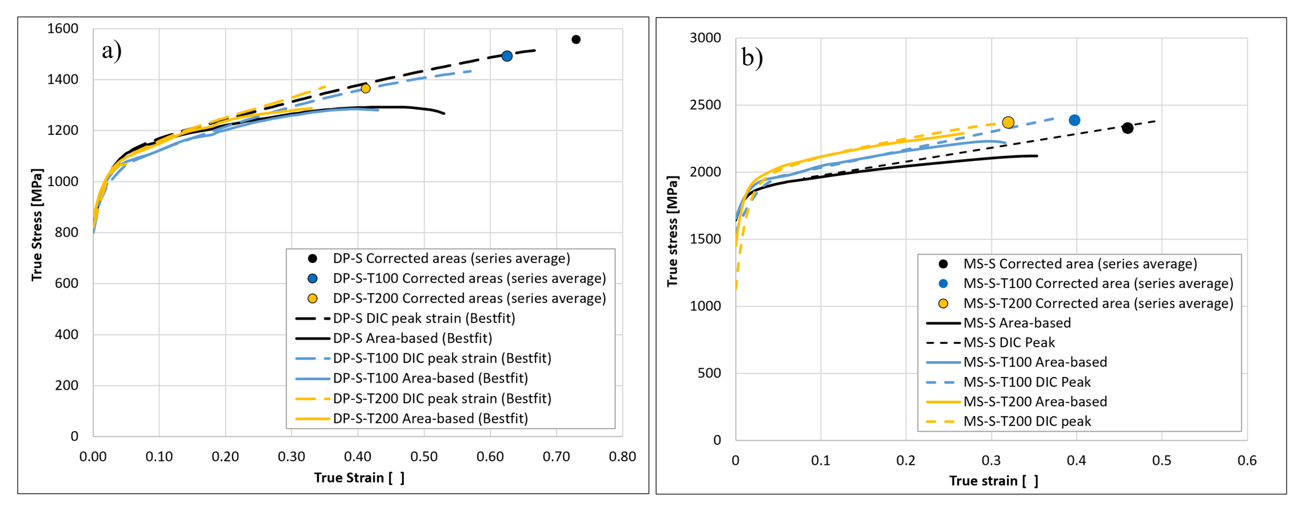 Metals 12 00960 g014