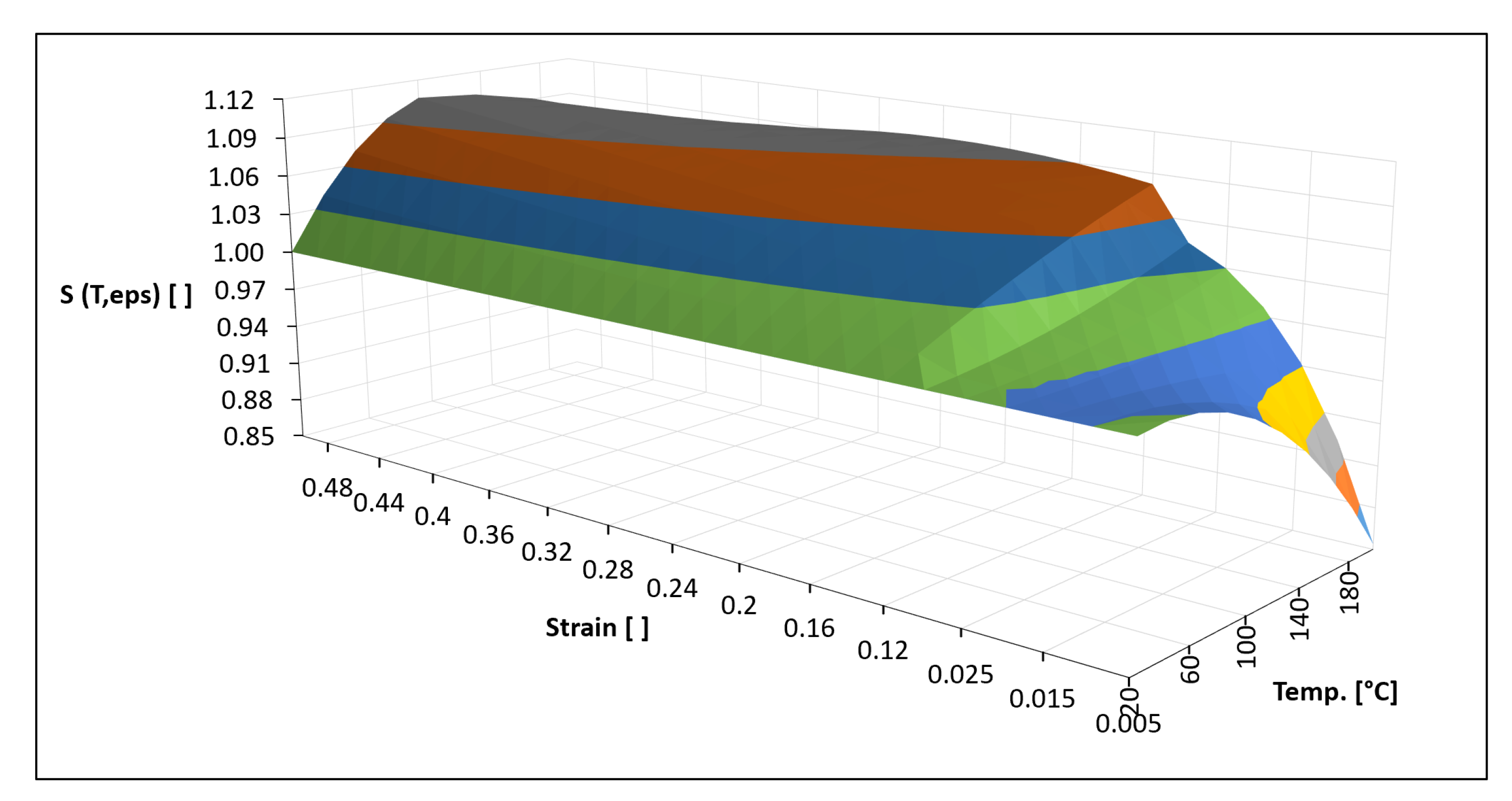 Metals 12 00960 g015