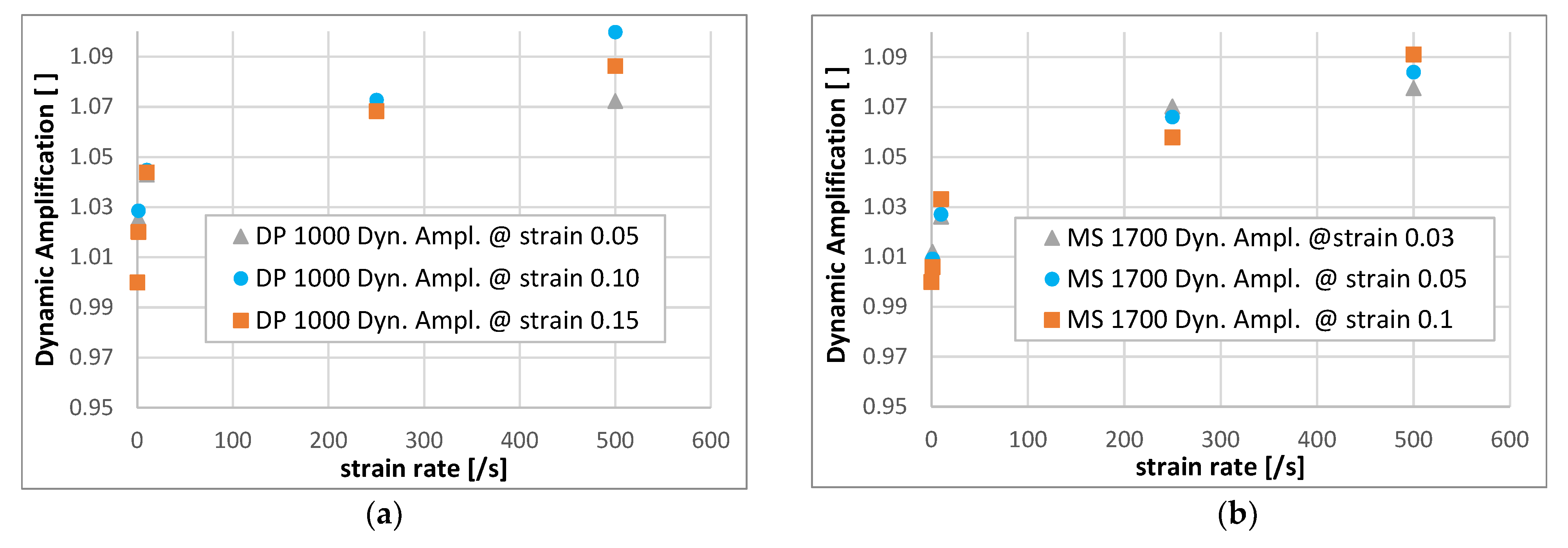 Metals 12 00960 g018