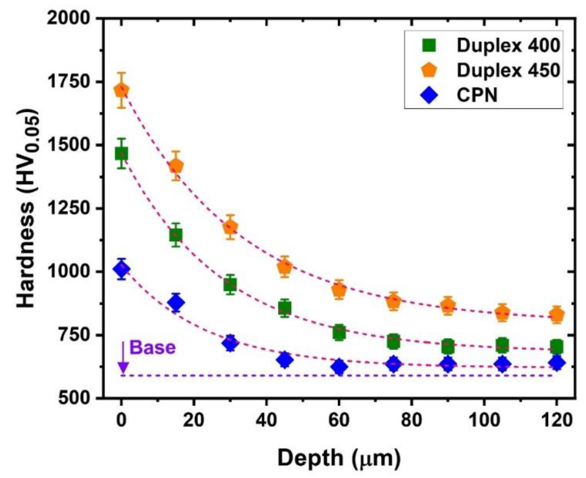 Metals 12 00961 g001