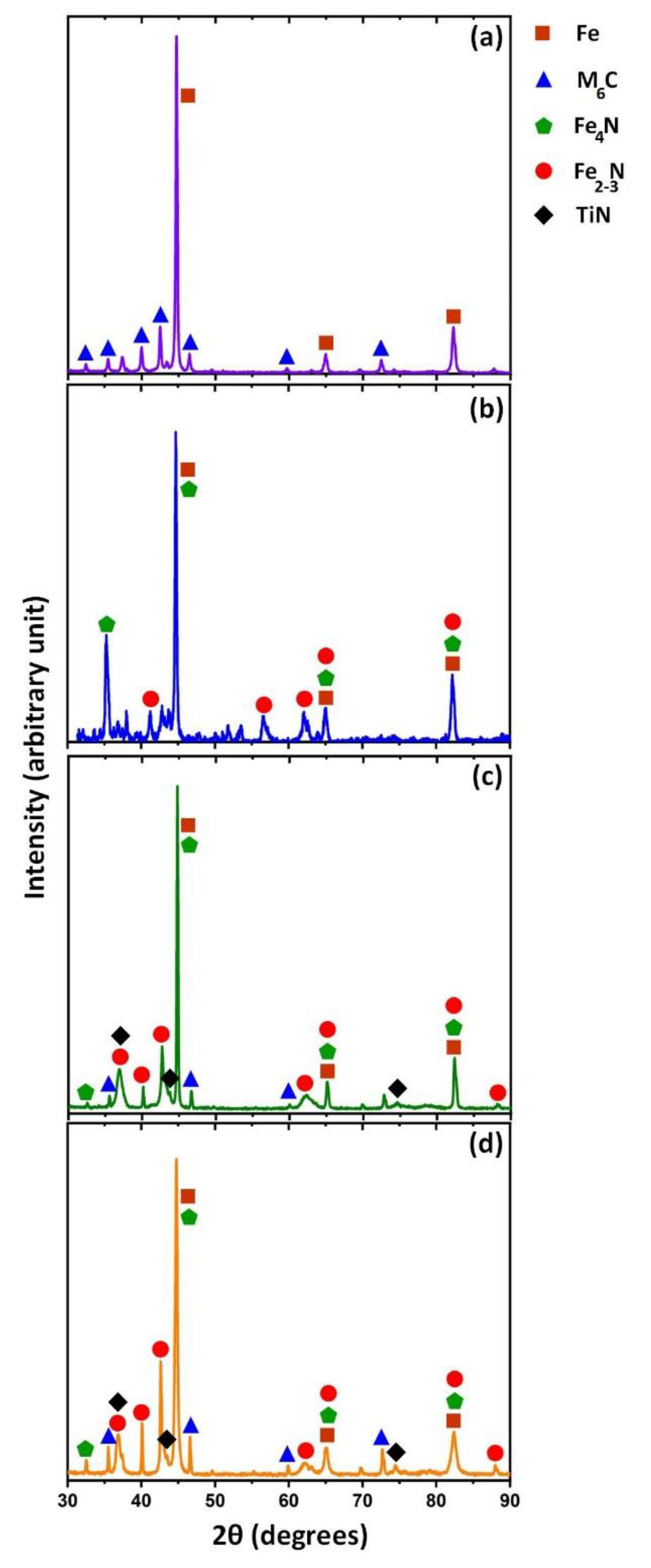 Metals 12 00961 g002