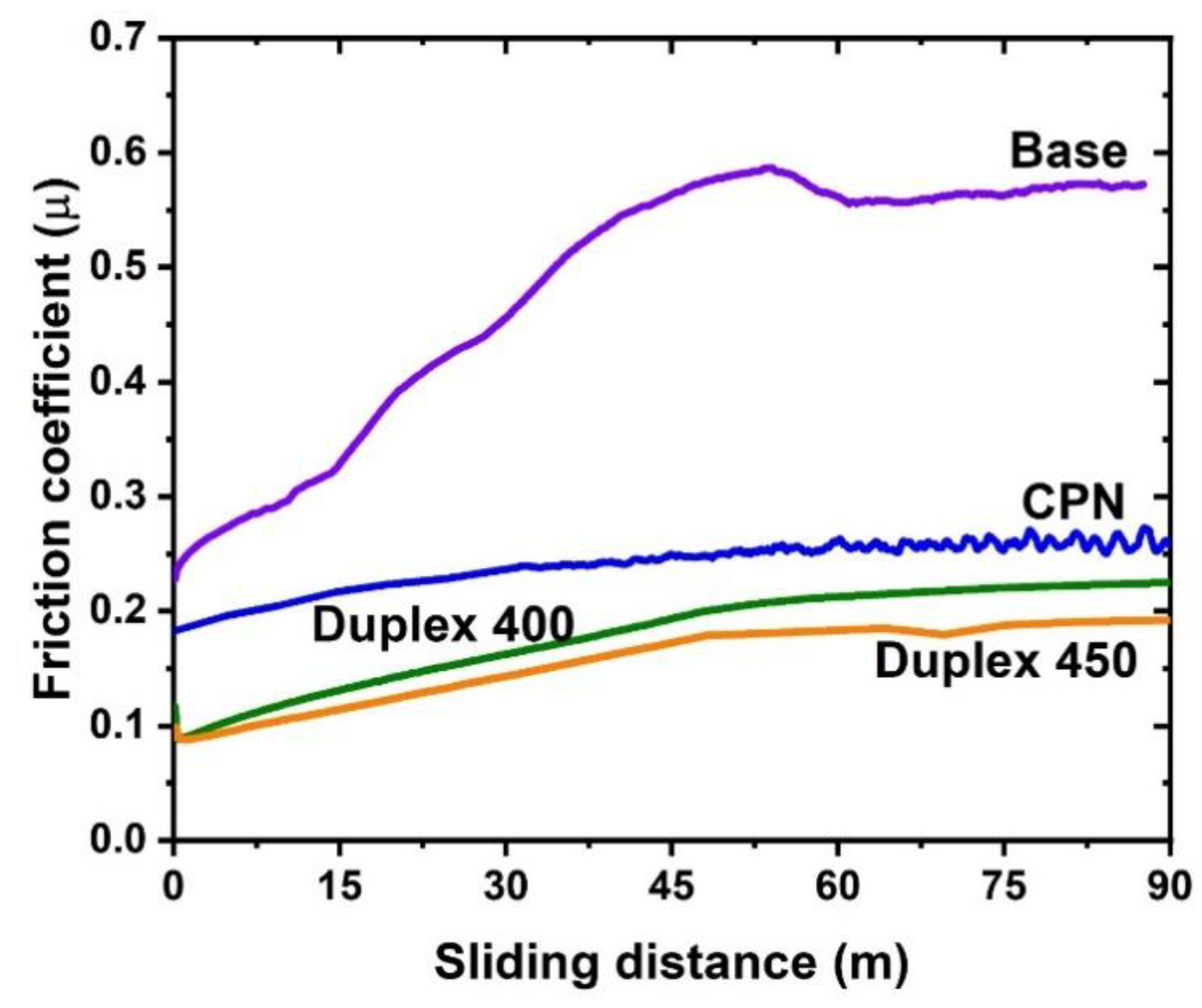Metals 12 00961 g009