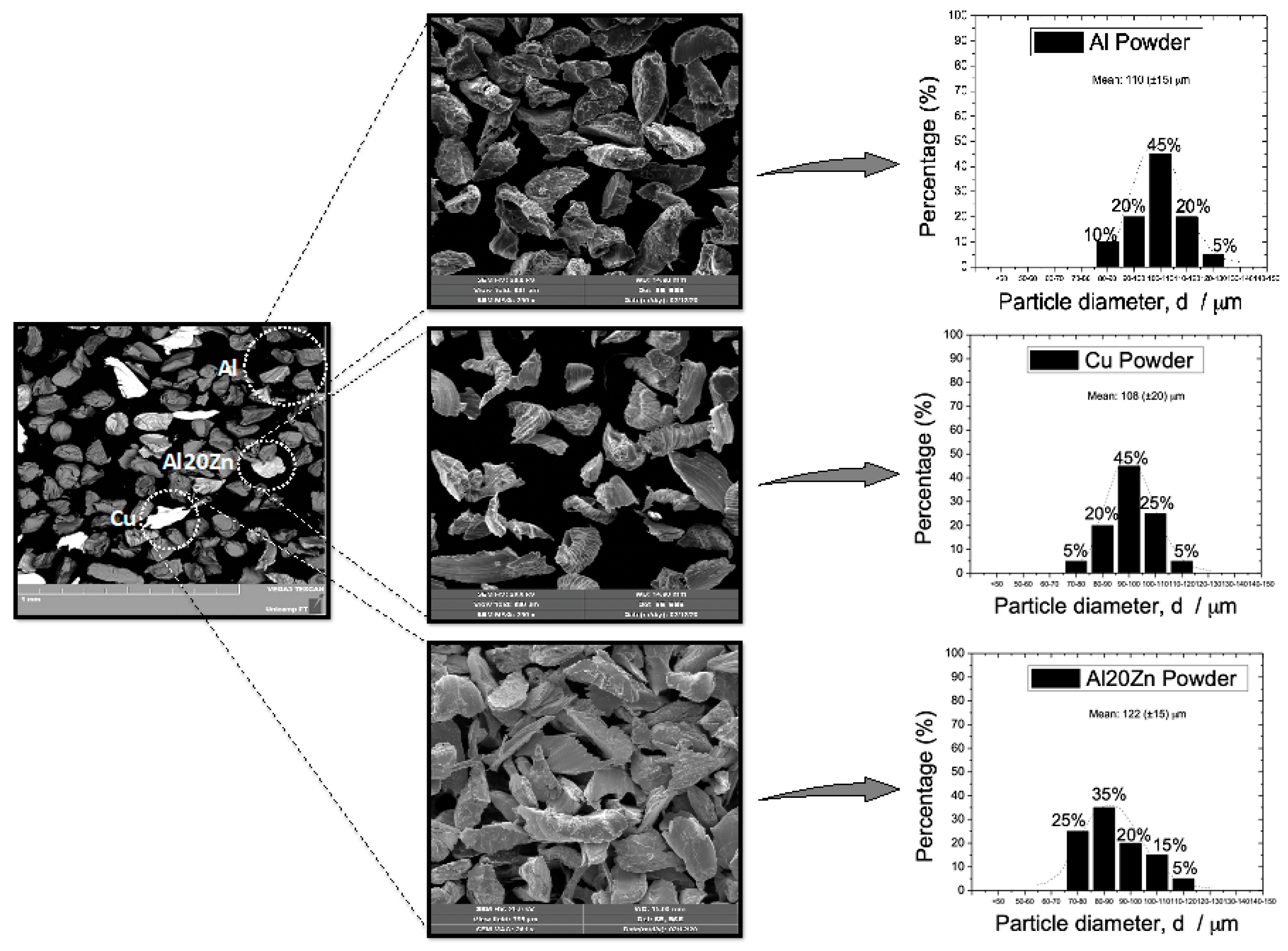 Metals 12 00962 g001