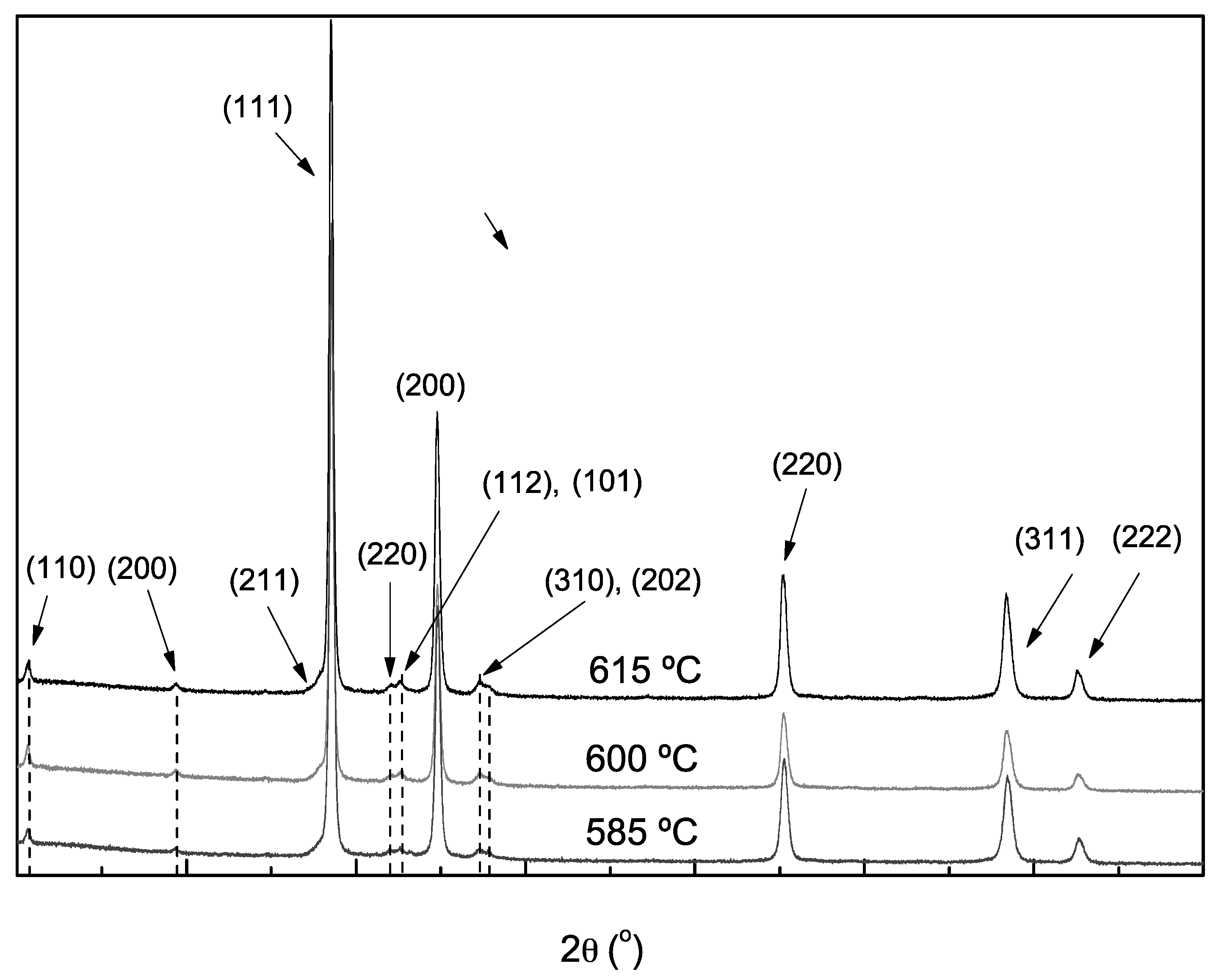 Metals 12 00962 g002