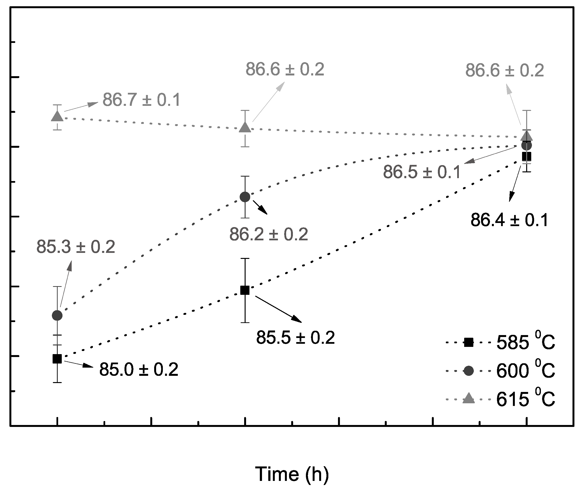 Metals 12 00962 g003