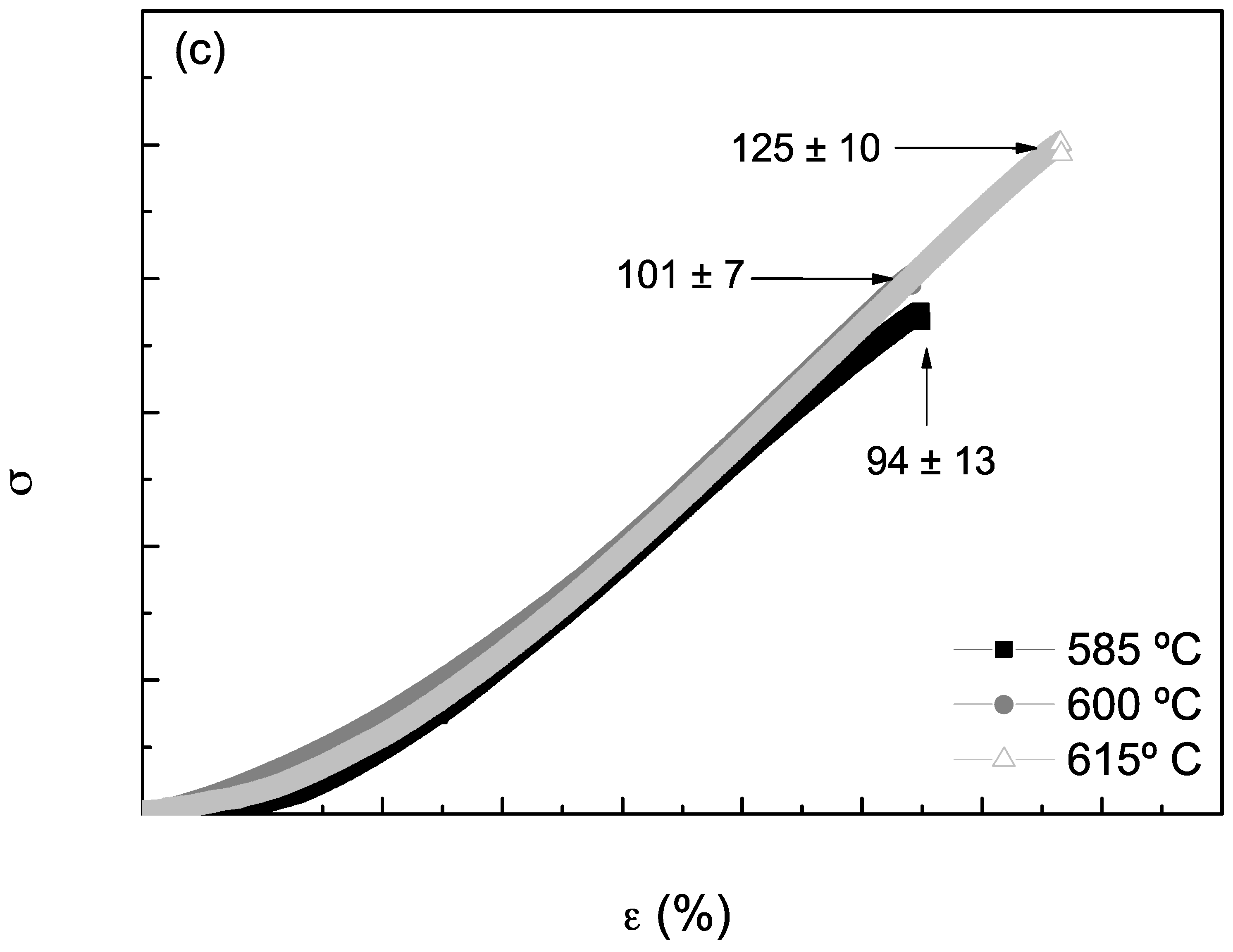 Metals 12 00962 g005b