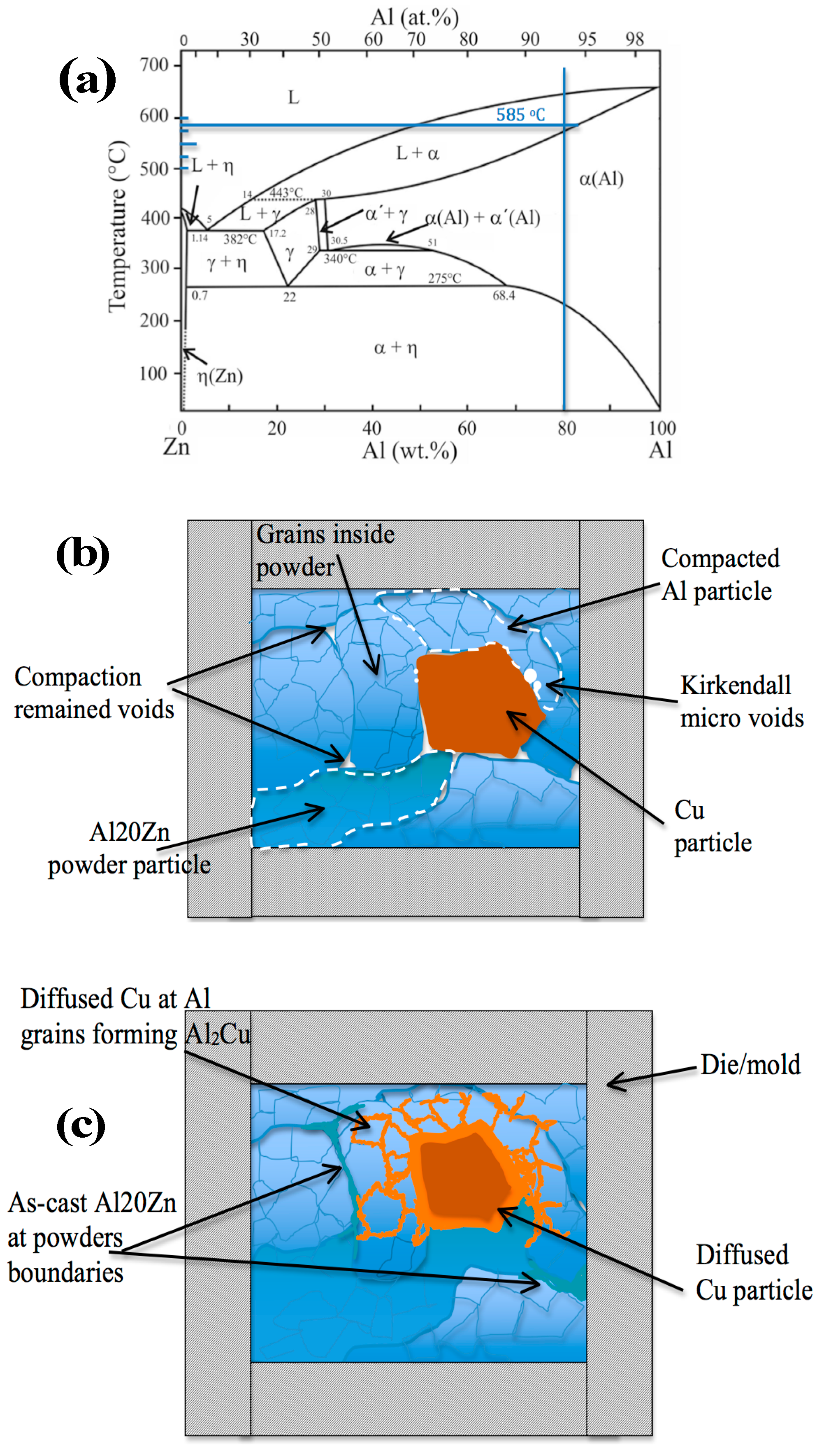 Metals 12 00962 g006