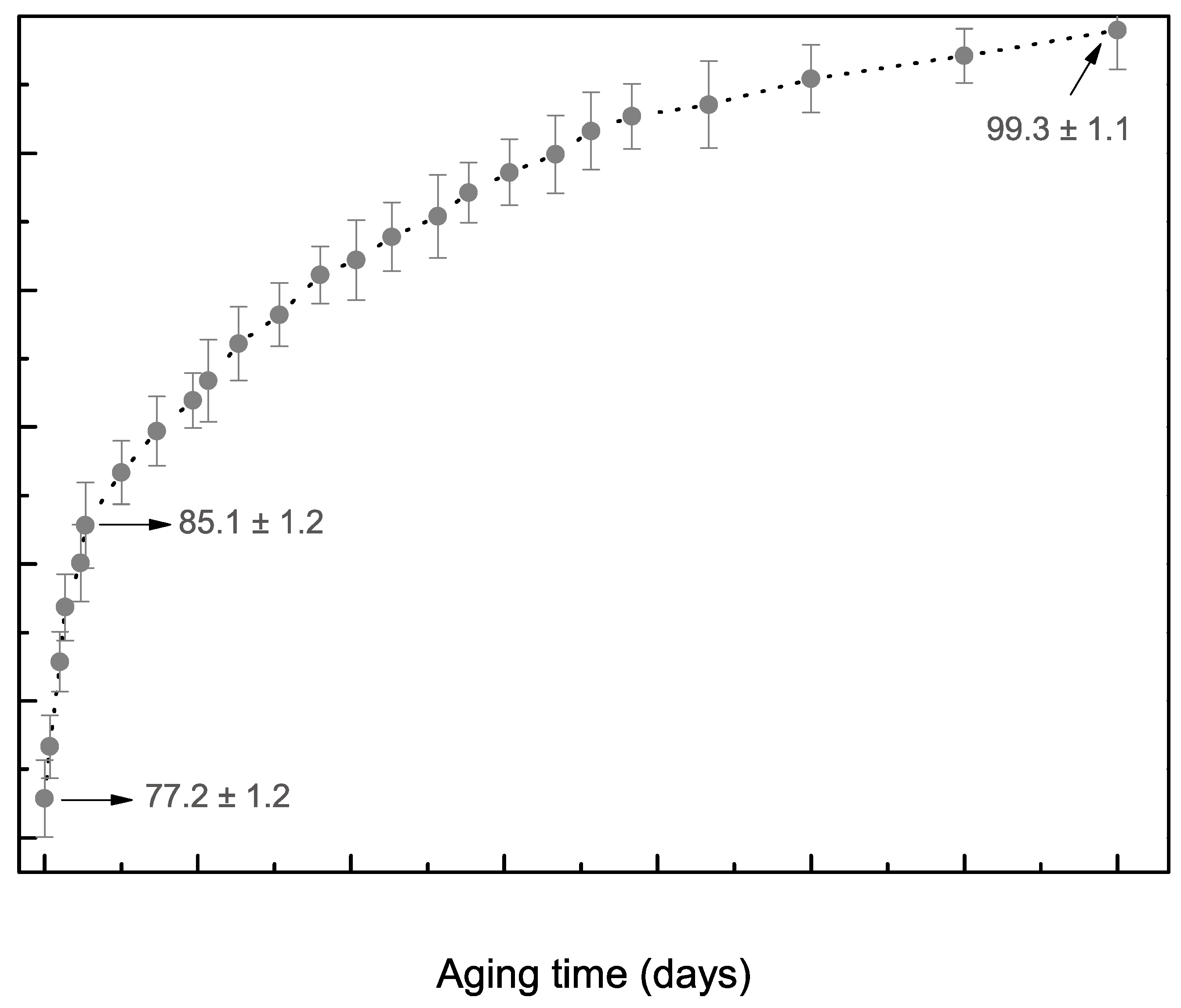Metals 12 00962 g008