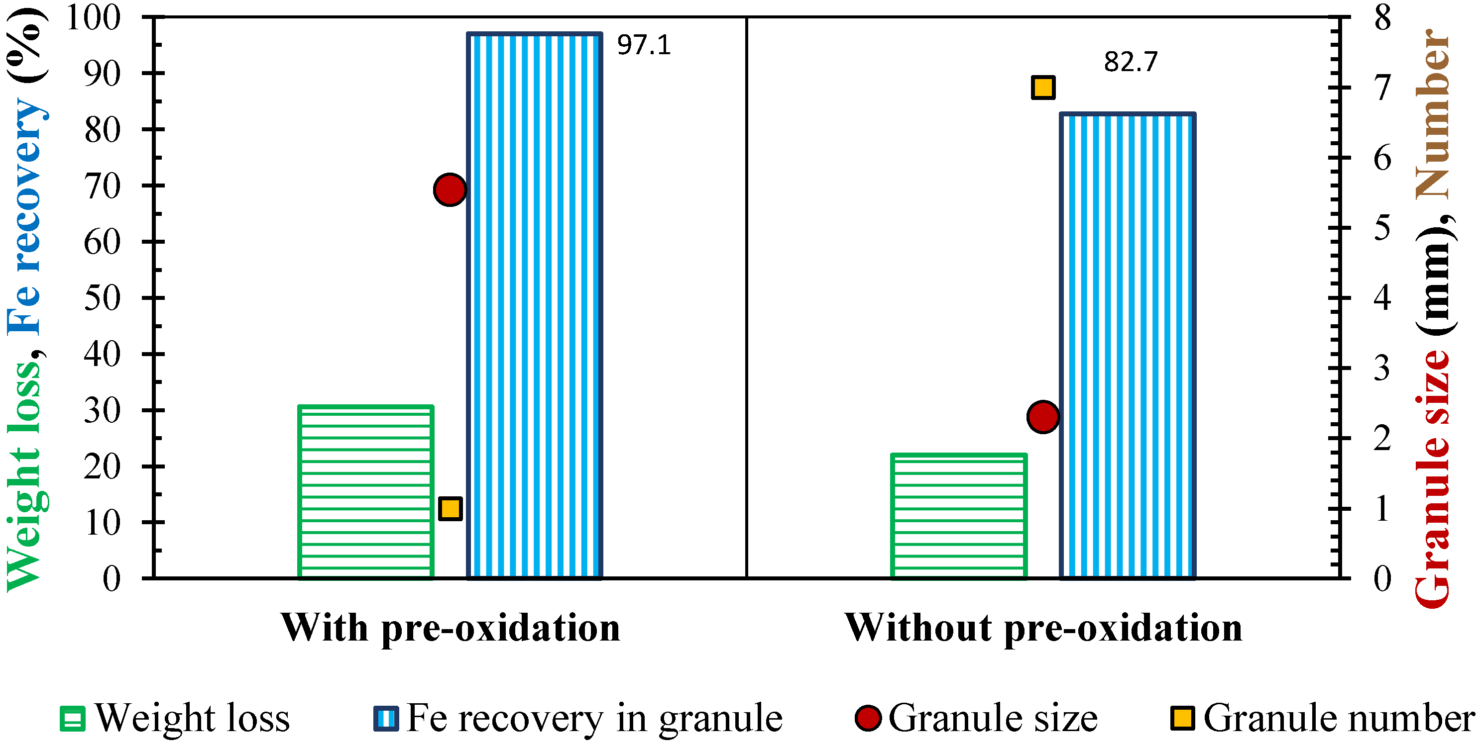 Metals 12 00963 g008 550