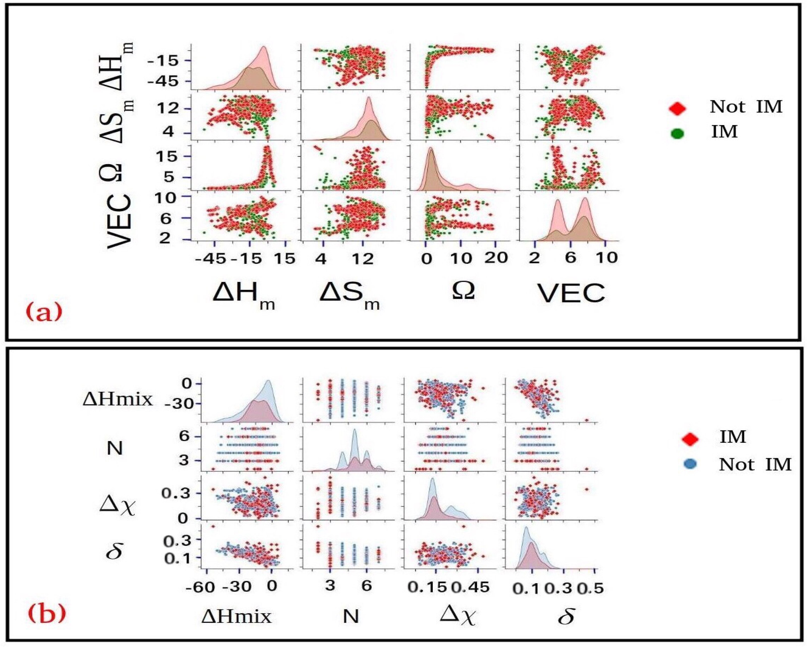 Metals 12 00964 g002 550