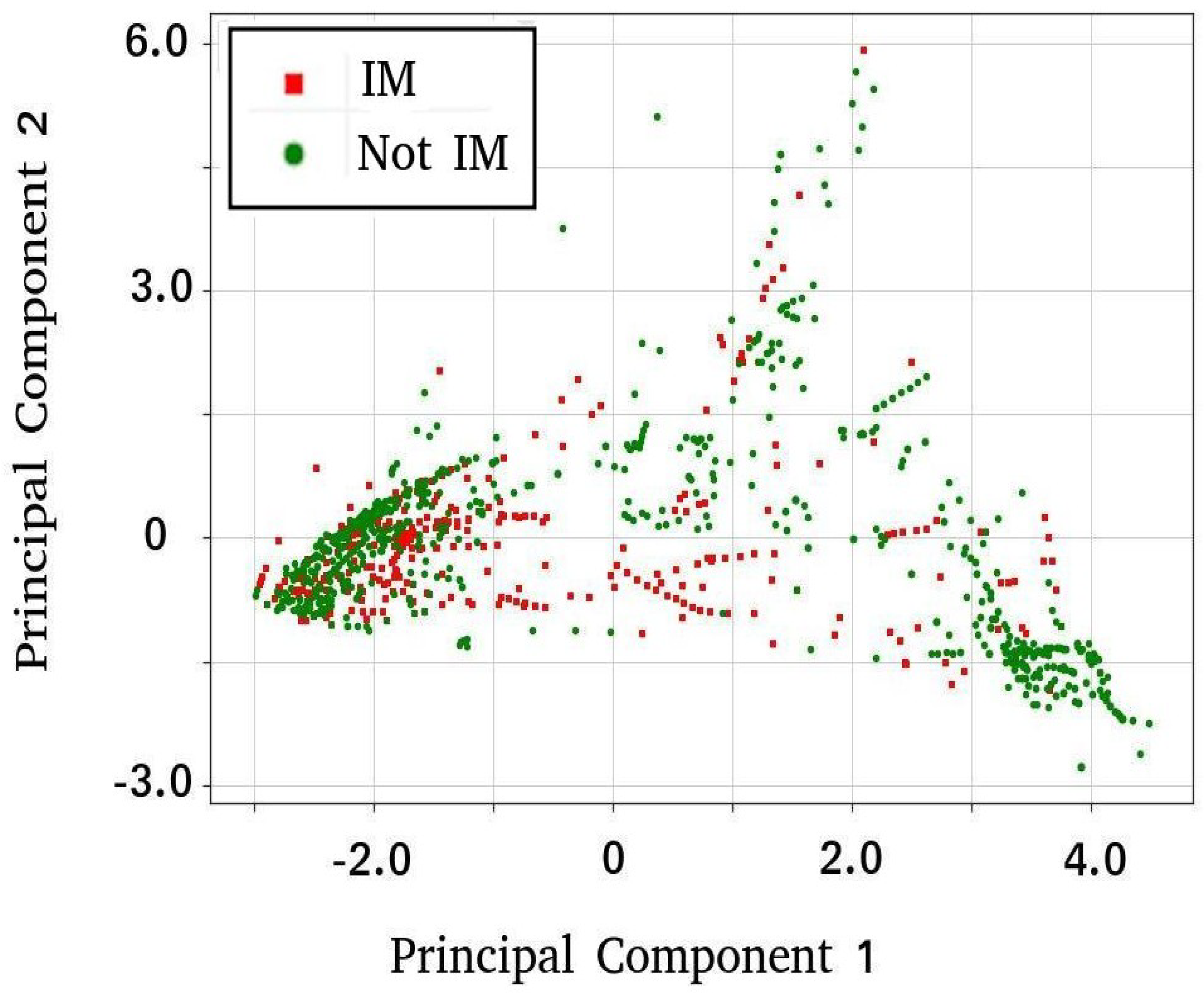 Metals 12 00964 g003 550