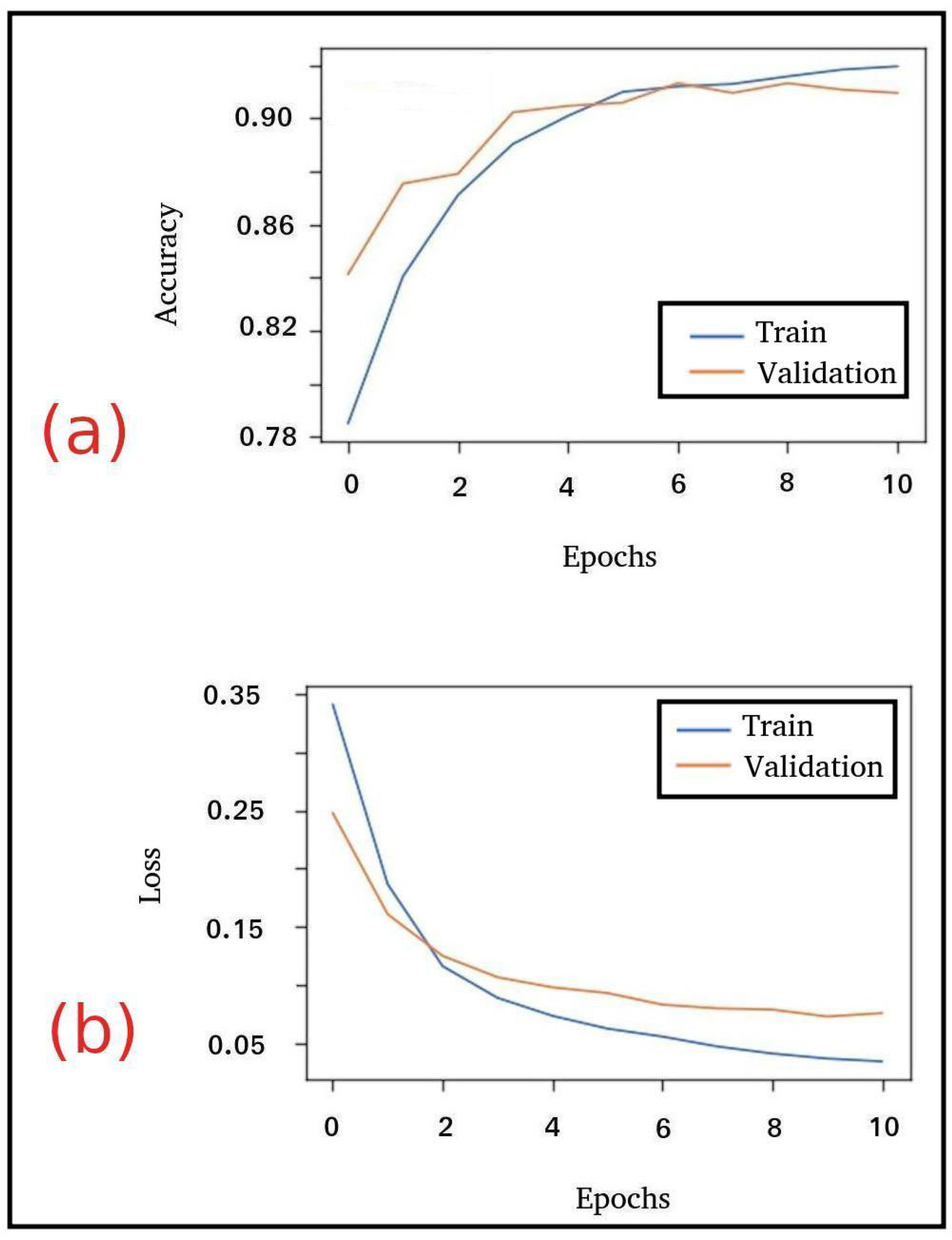 Metals 12 00964 g004 550