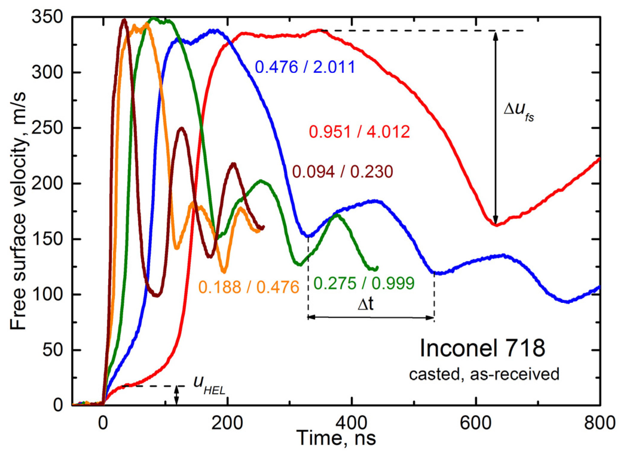 Metals 12 00967 g003