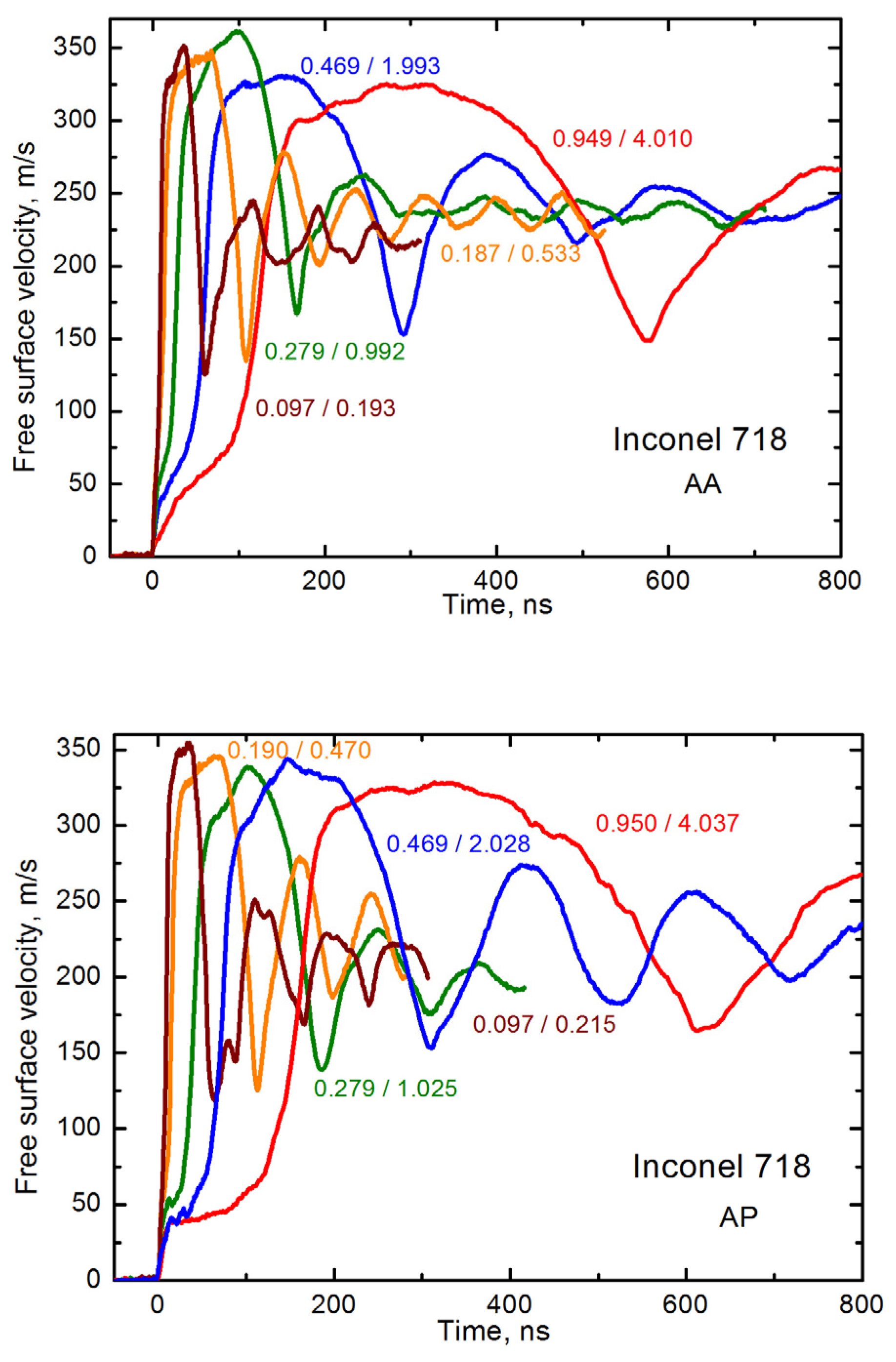 Metals 12 00967 g004