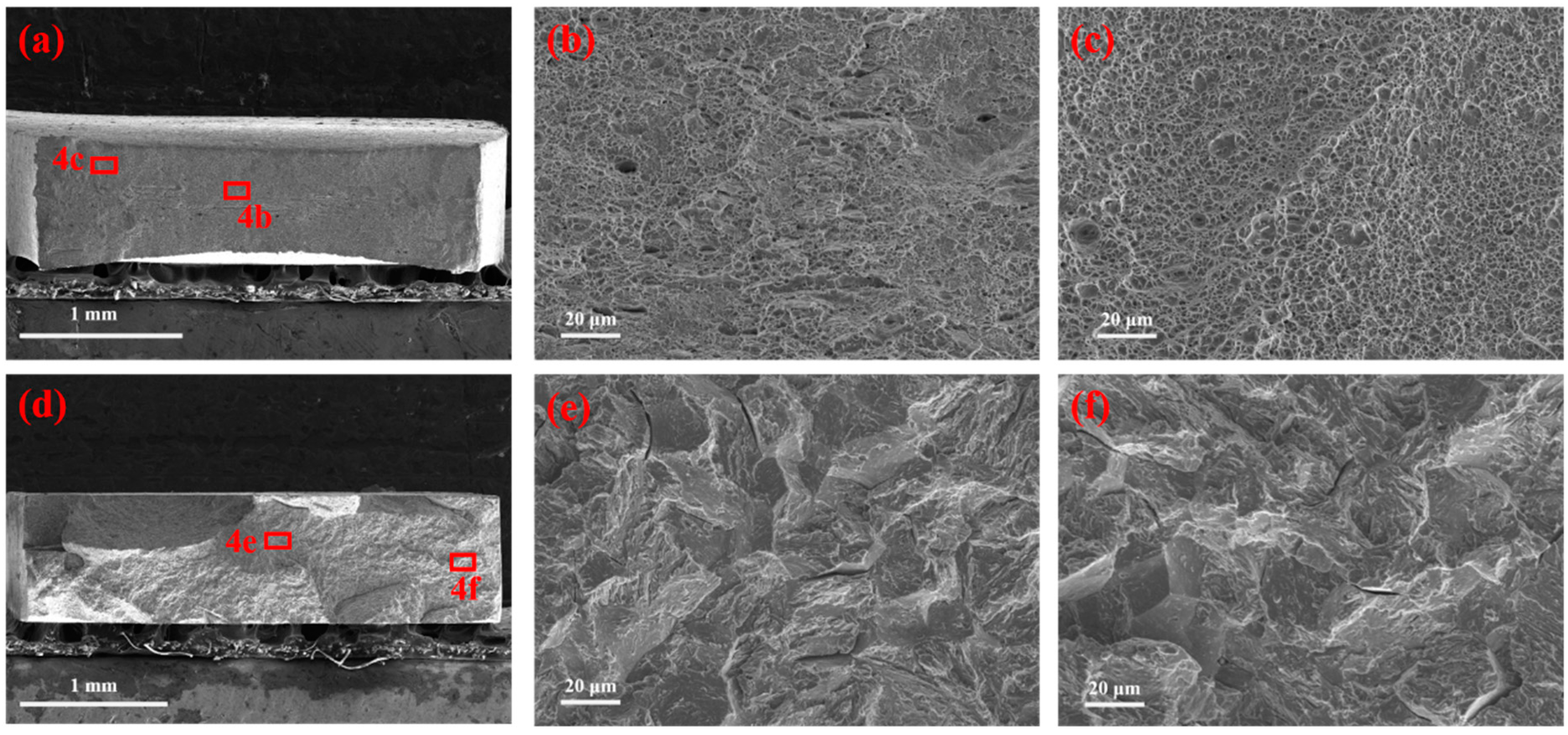 Metals 12 00971 g004 550