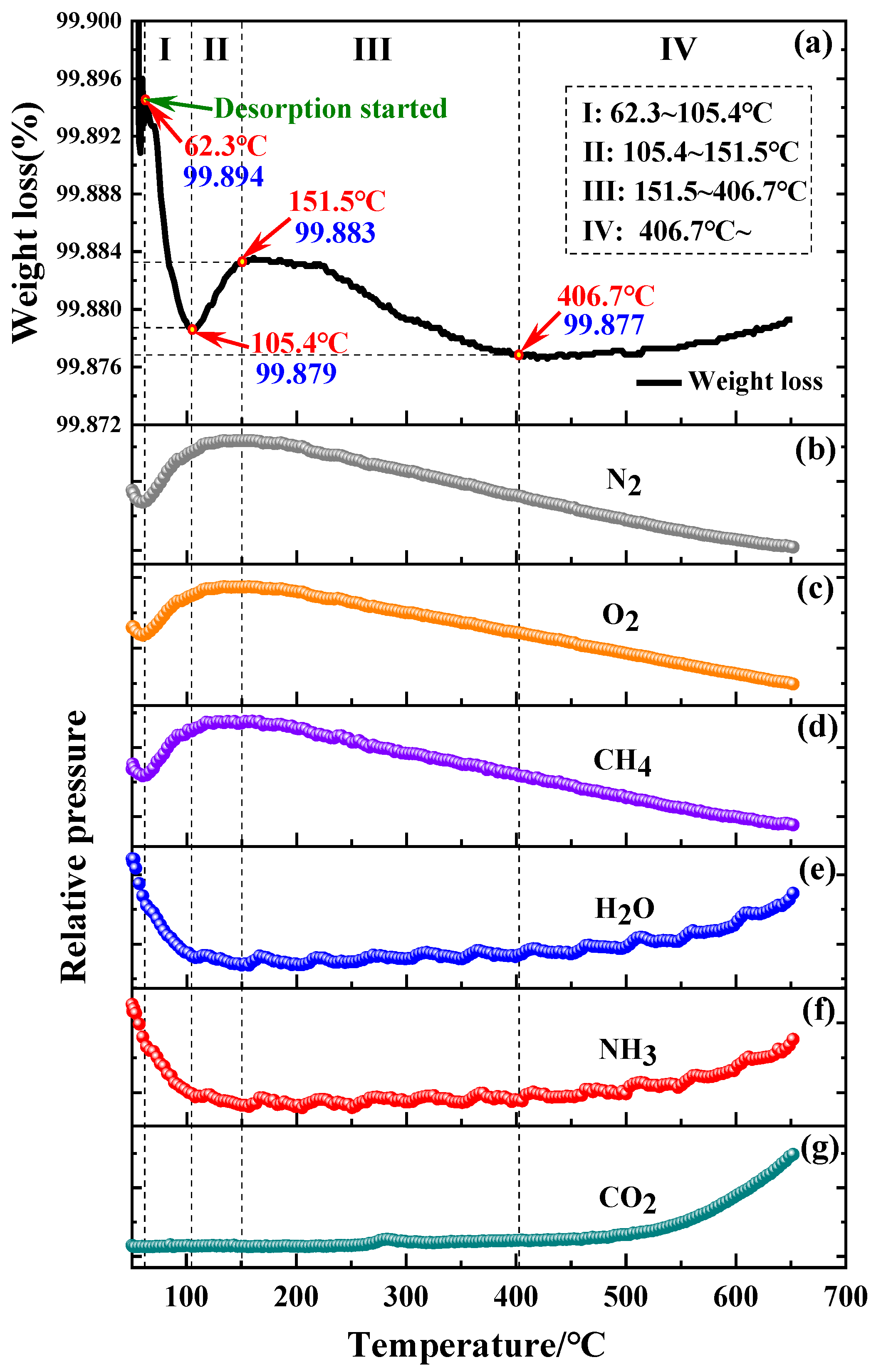Metals 12 00972 g001 550