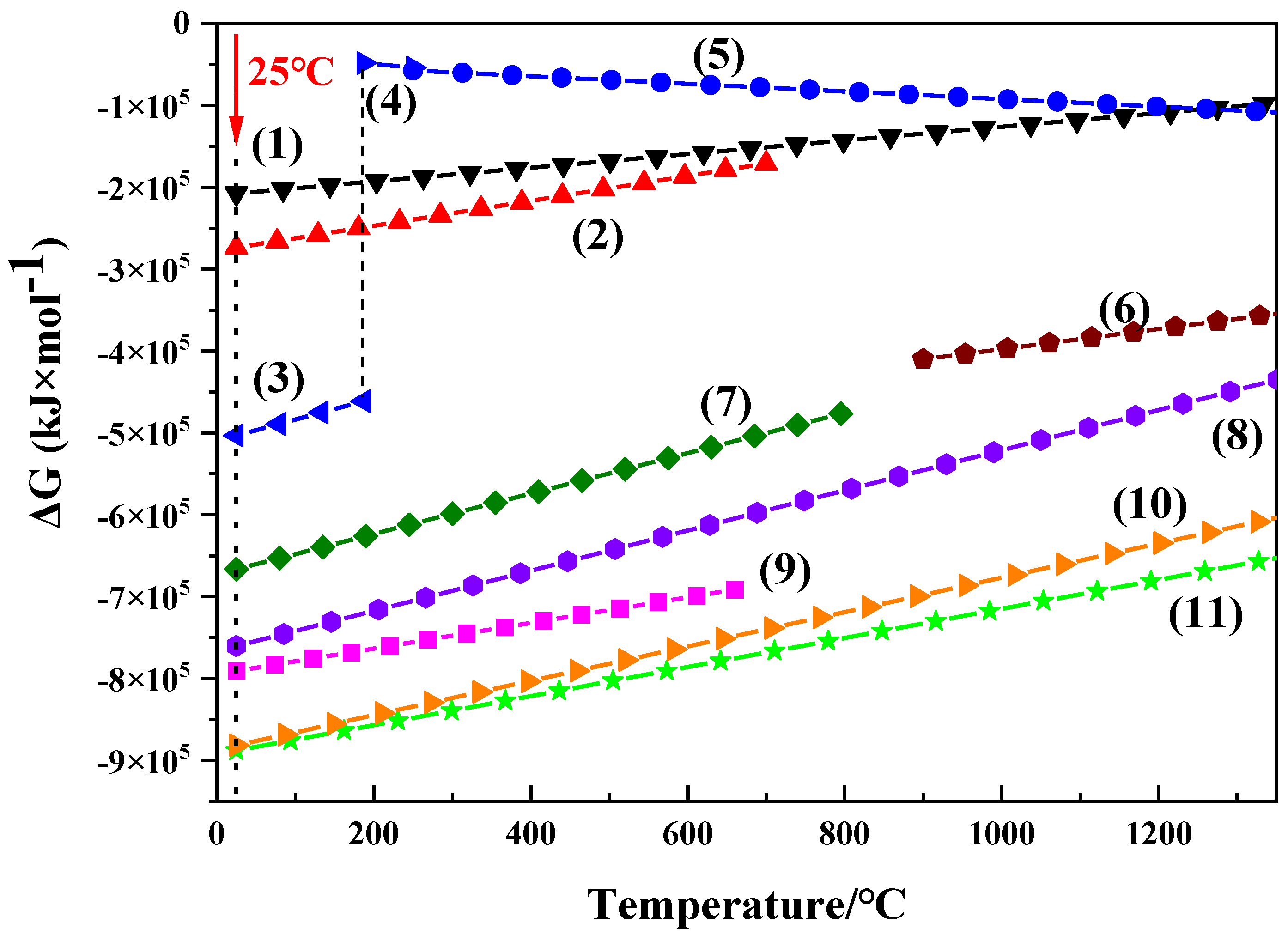 Metals 12 00972 g002 550