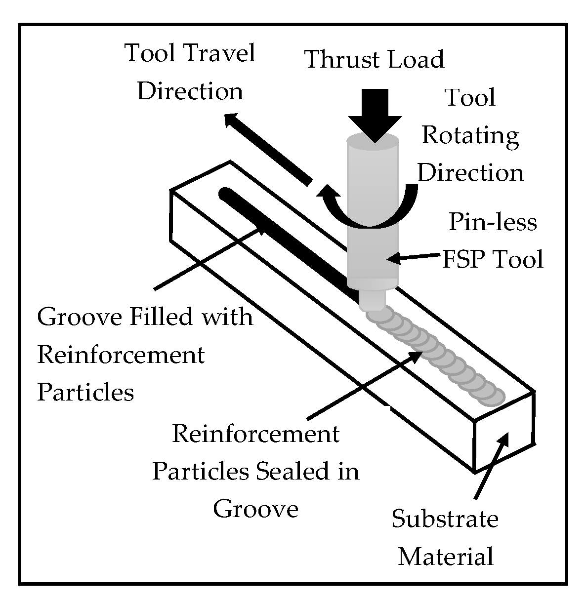 Metals 12 00973 g003