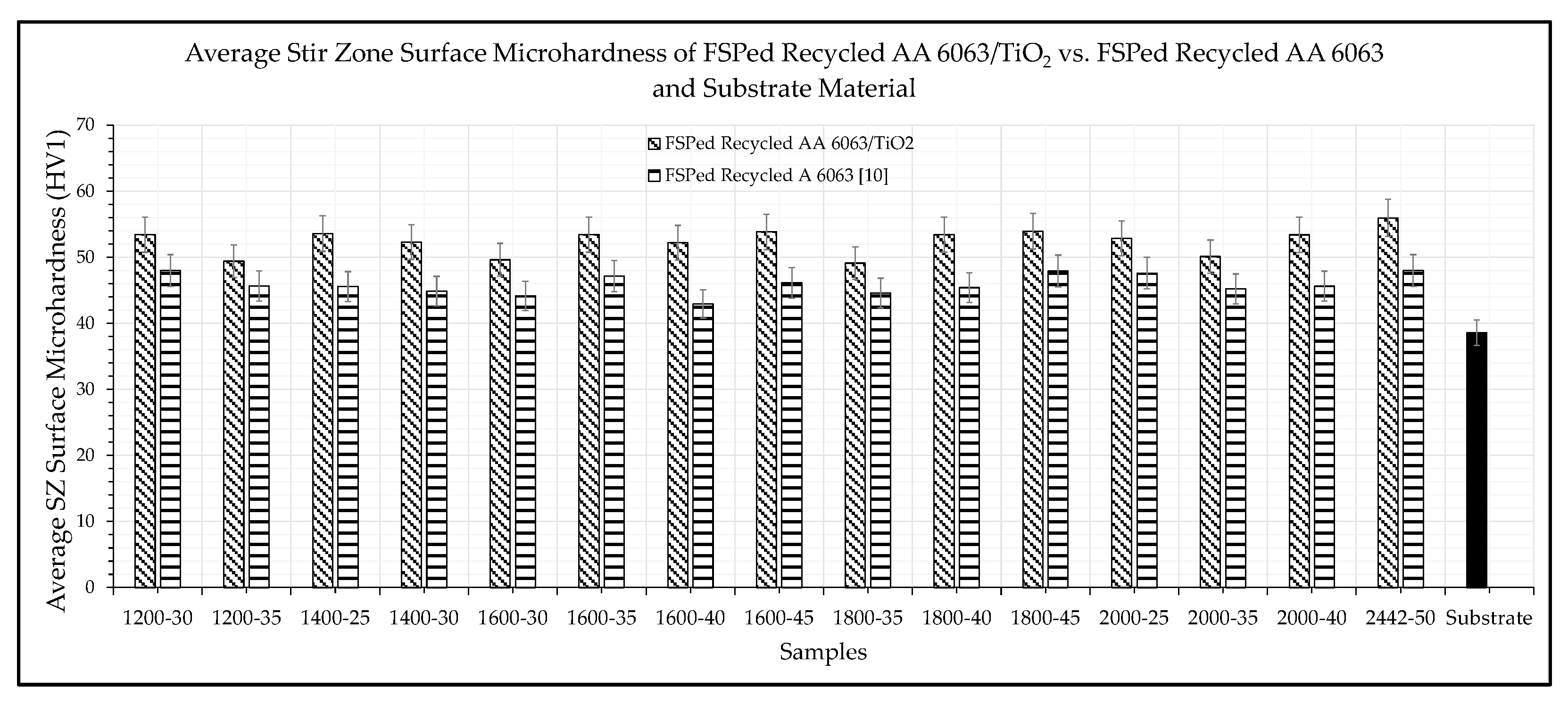 Metals 12 00973 g014