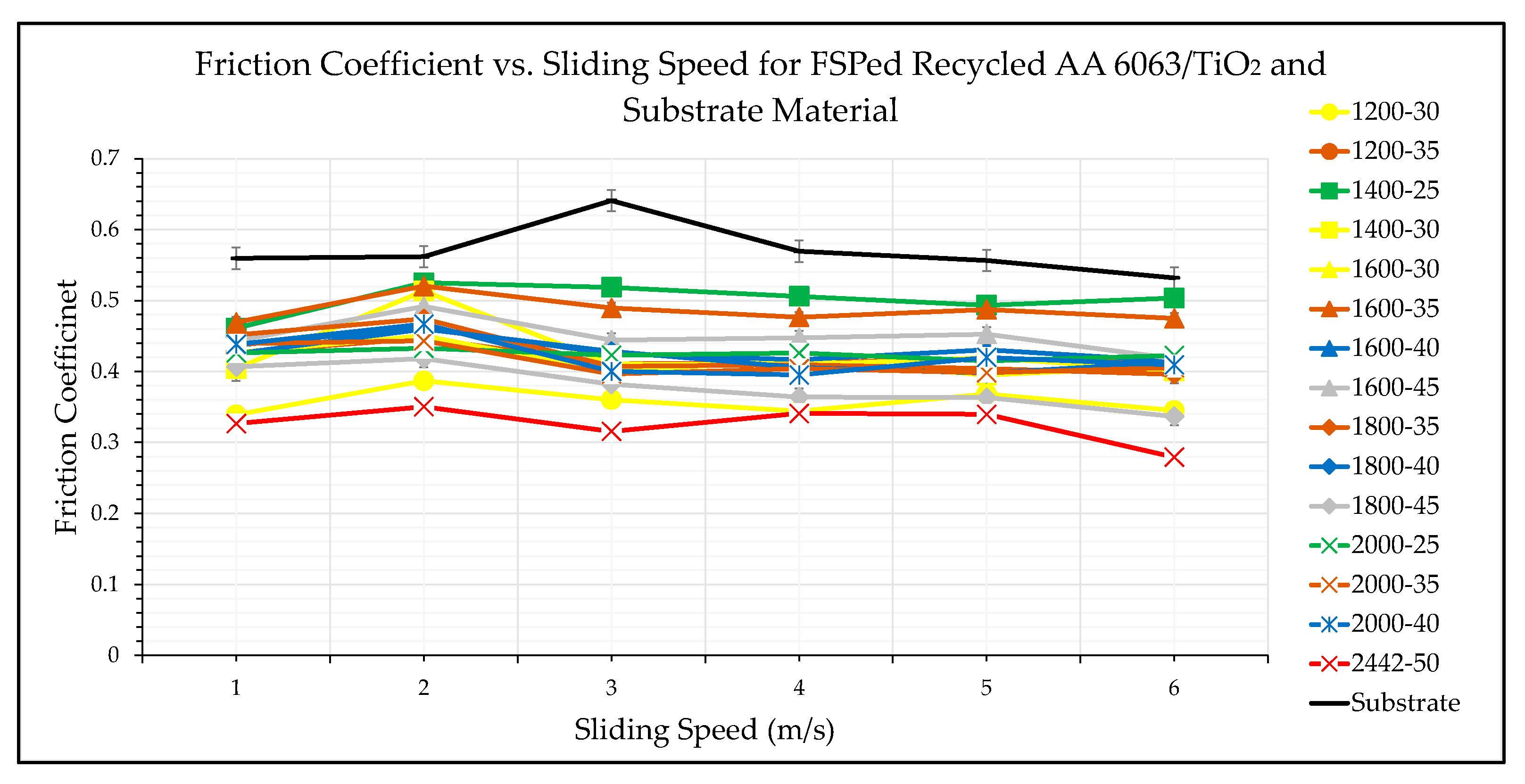 Metals 12 00973 g016