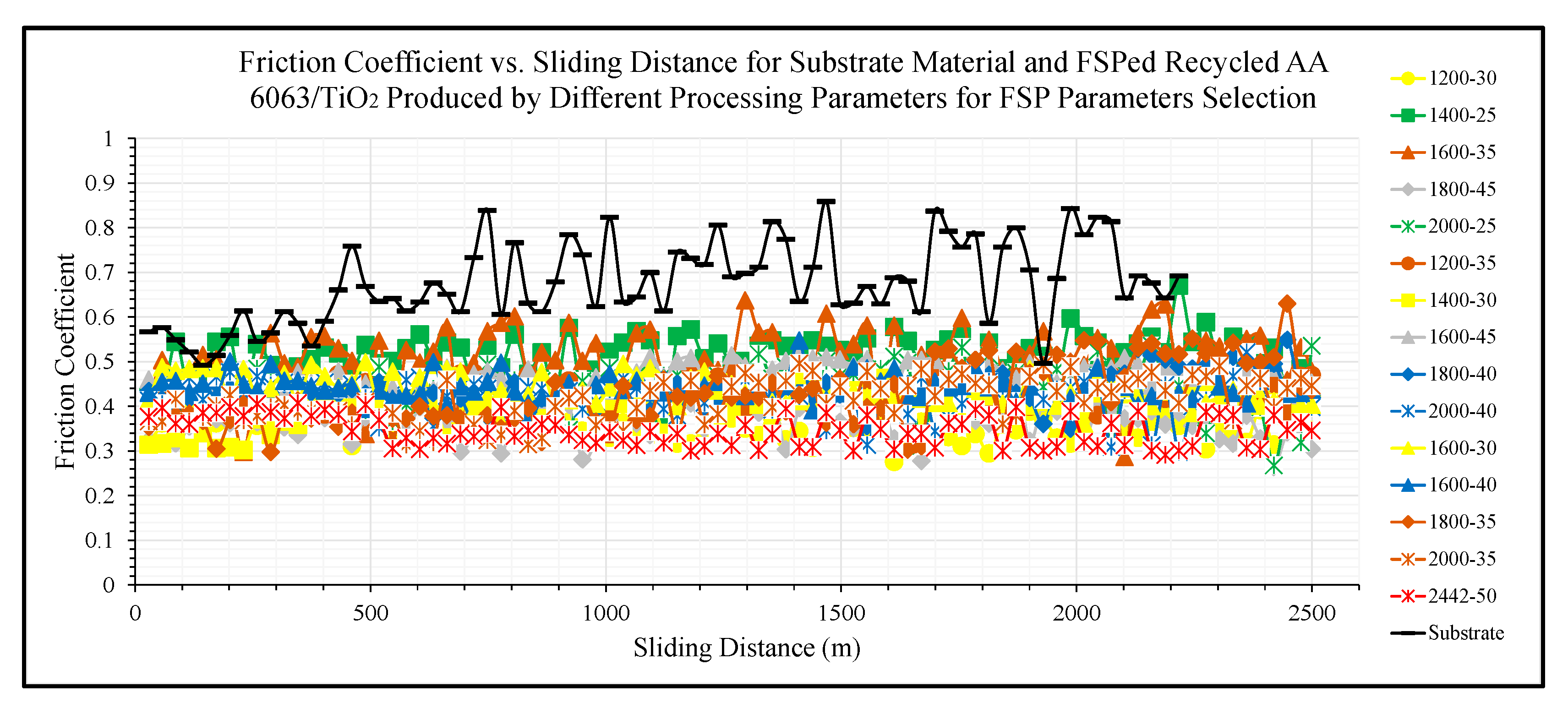 Metals 12 00973 g018