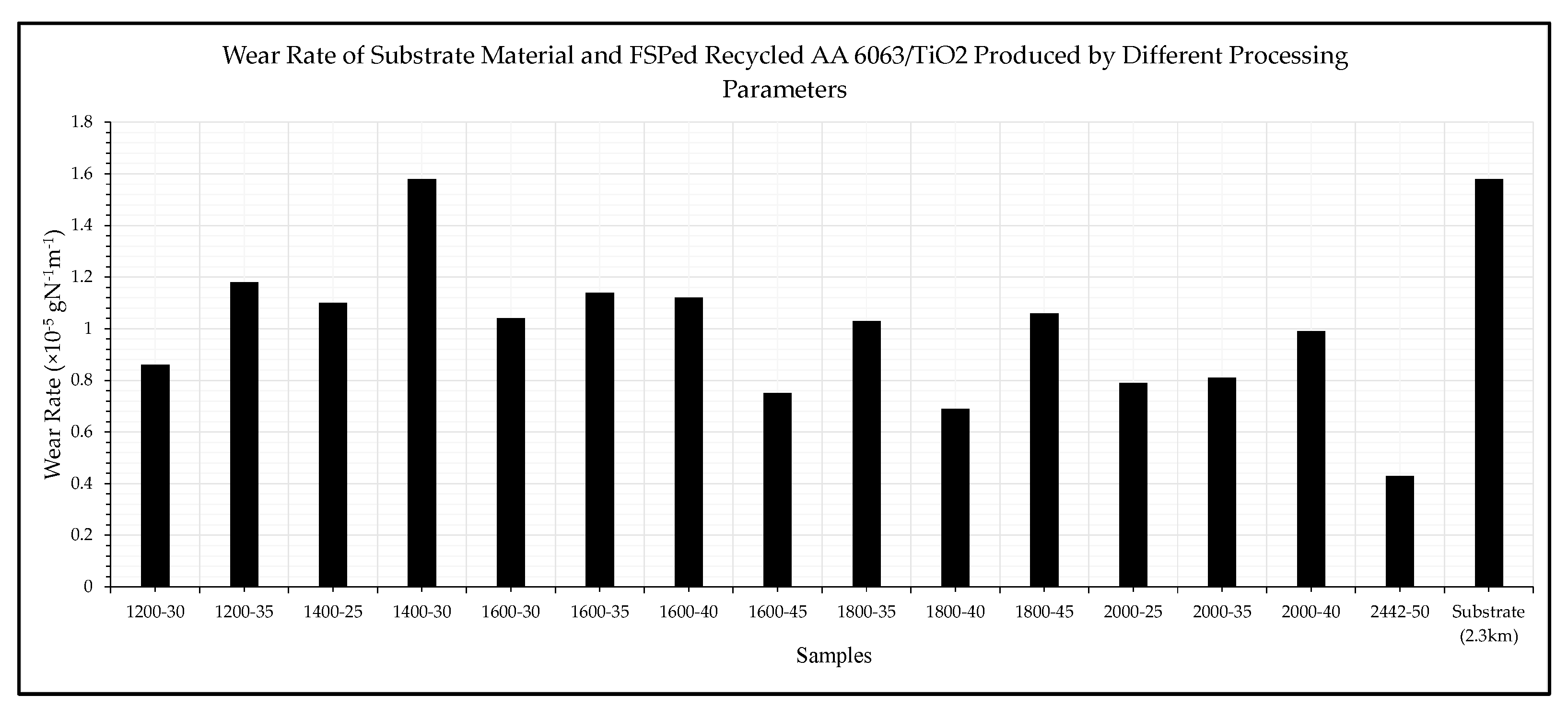 Metals 12 00973 g019