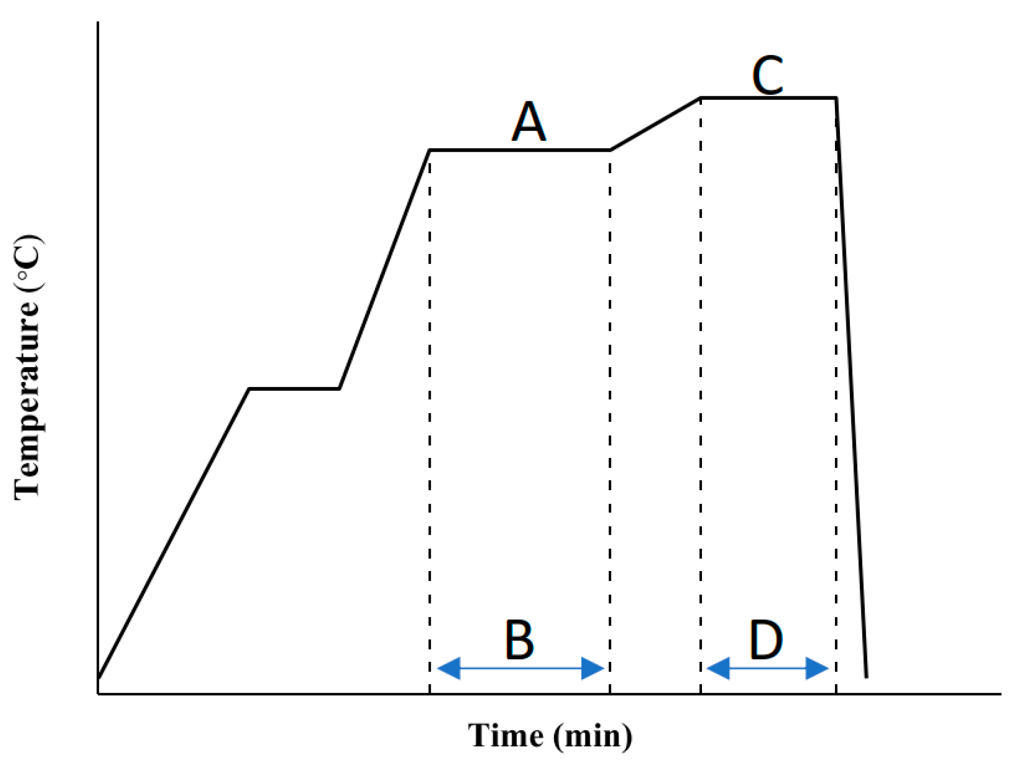 Metals 12 00974 g003 Metals 12 00974 g003