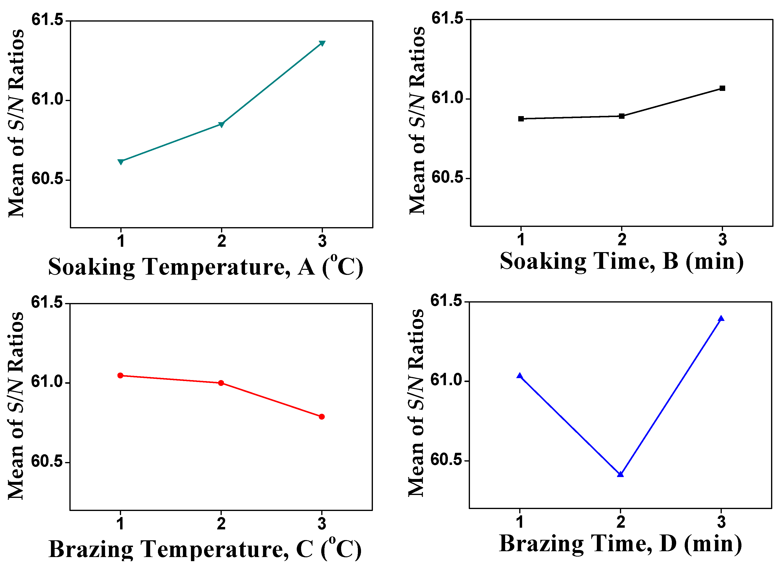 Metals 12 00974 g005 Metals 12 00974 g005